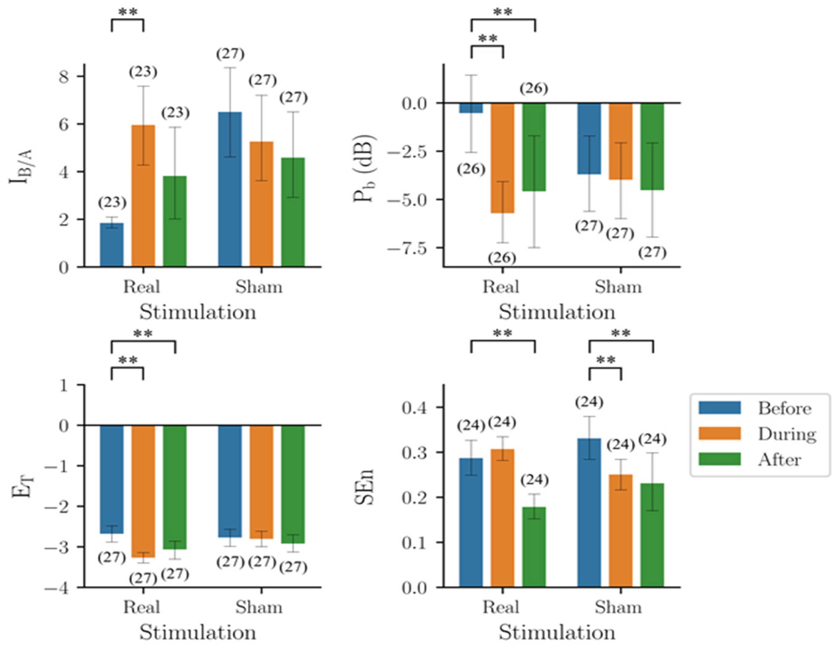 Biomedicines 10 01588 g007