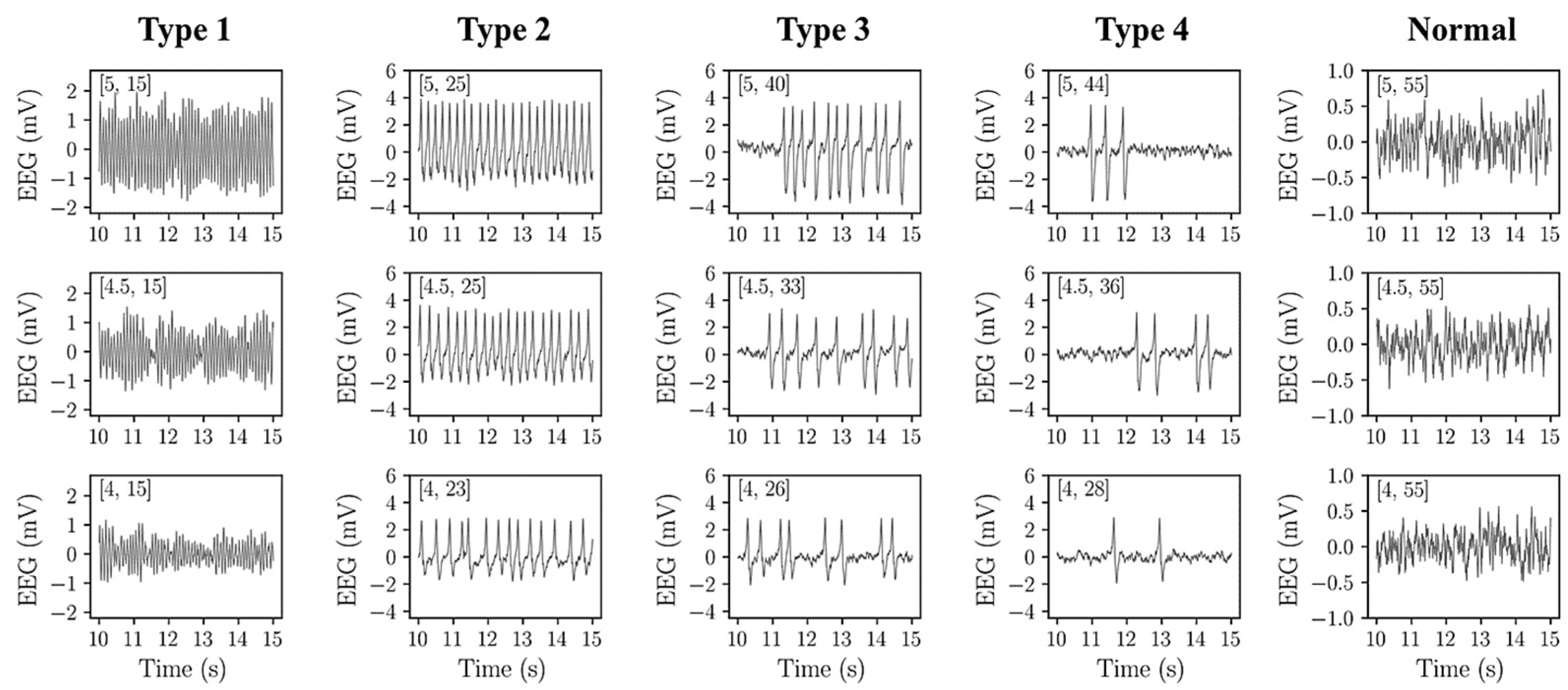Biomedicines 10 01588 g0a1