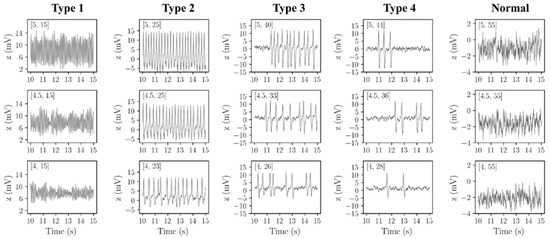 Biomedicines 10 01588 g0a2 550