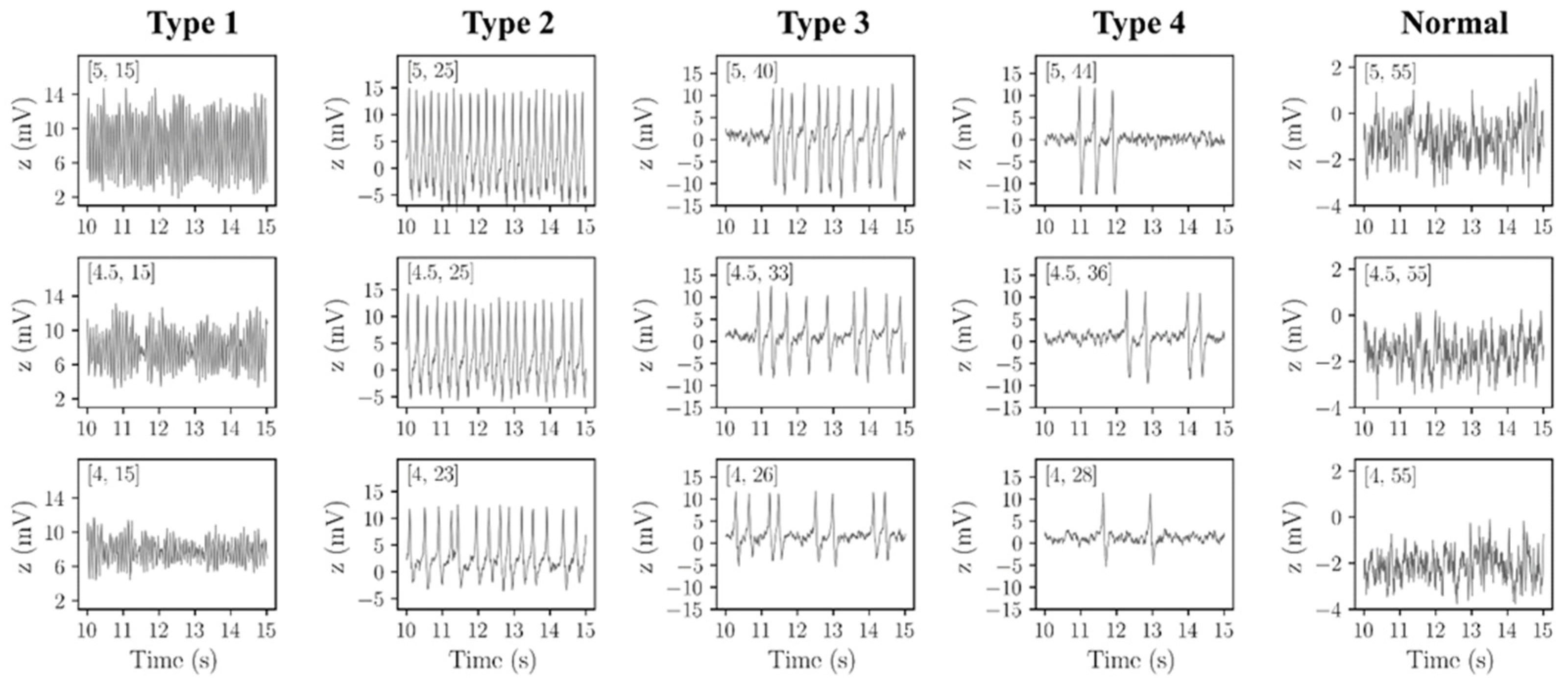 Biomedicines 10 01588 g0a2