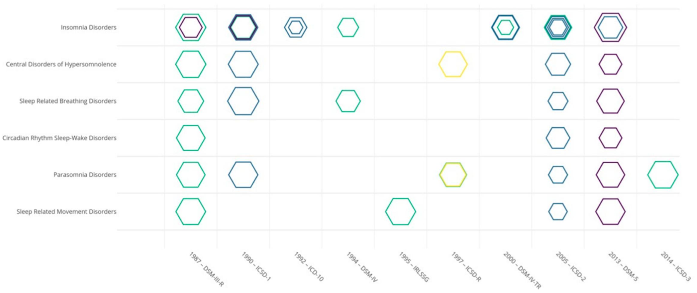 Biomedicines 10 01616 g002