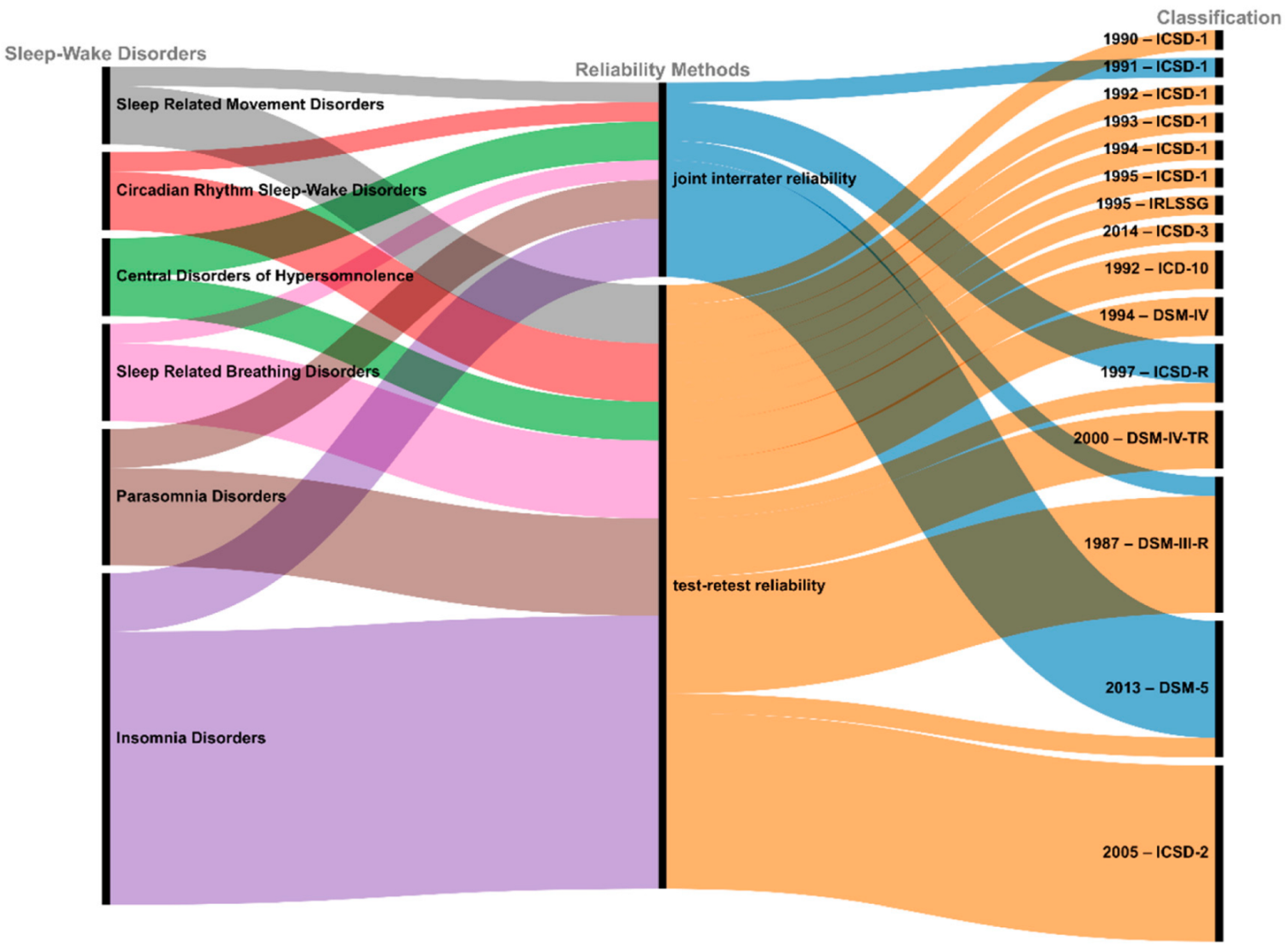 Biomedicines 10 01616 g003