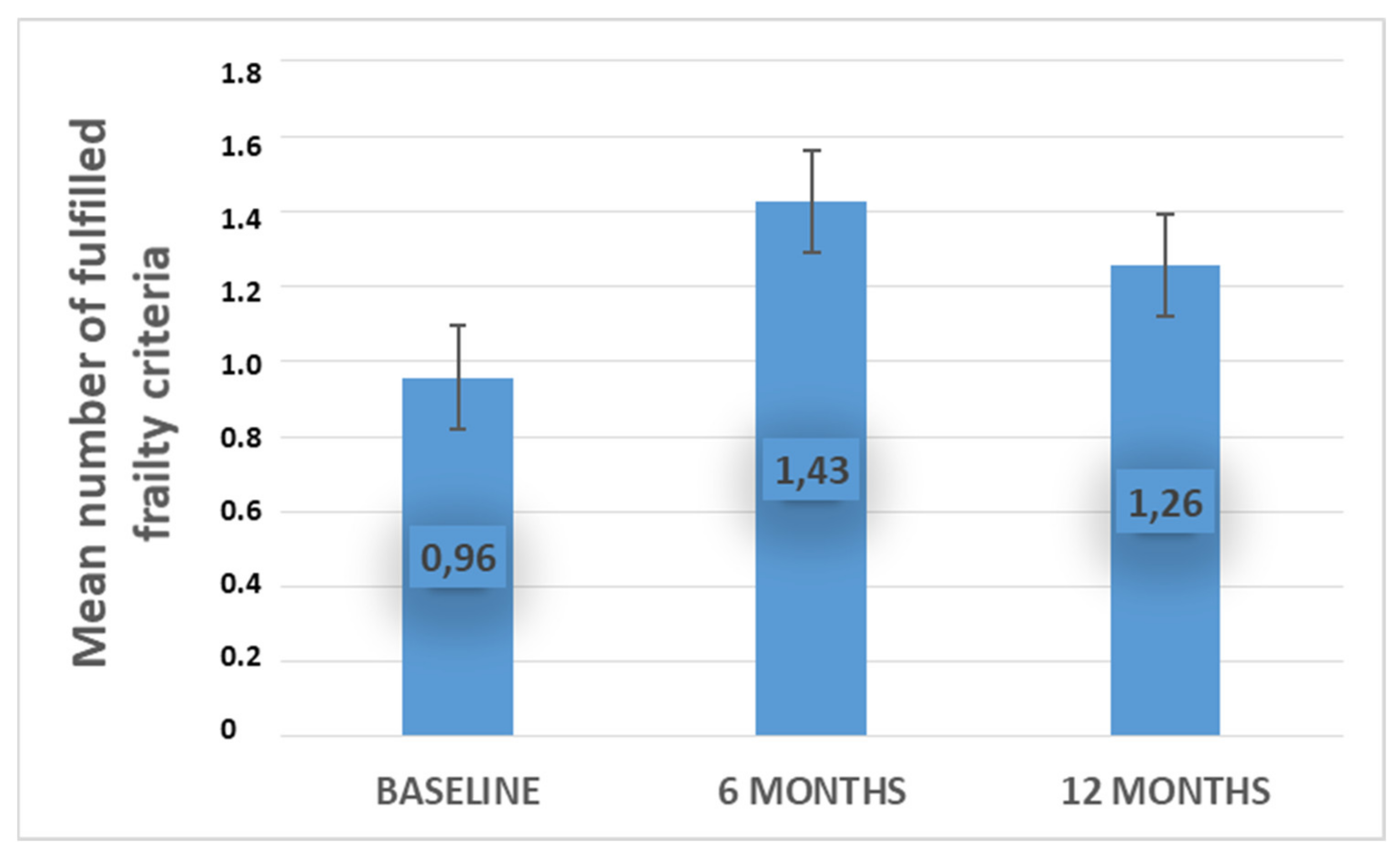 Biomedicines 10 01634 g001
