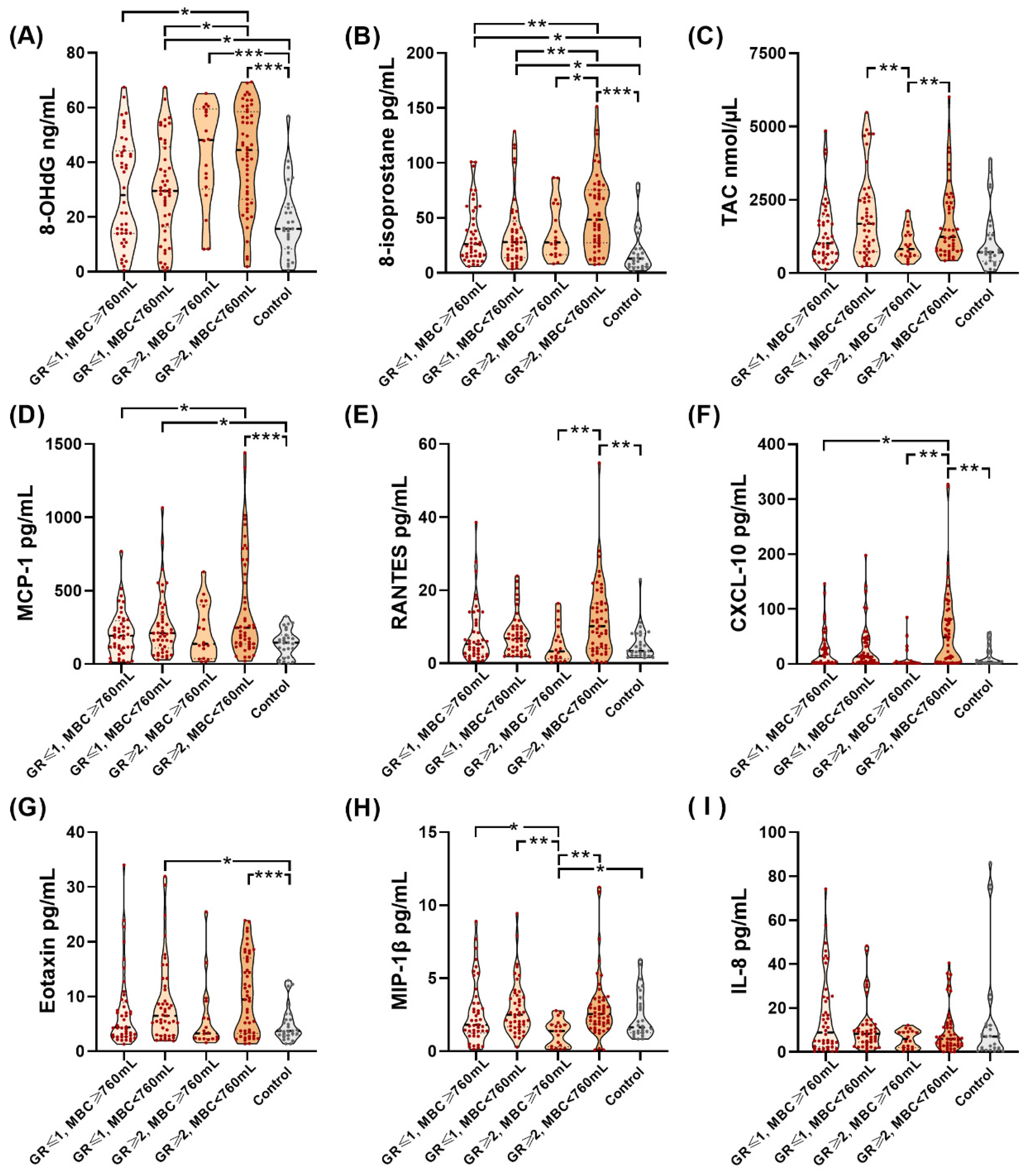 Biomedicines 10 01701 g001