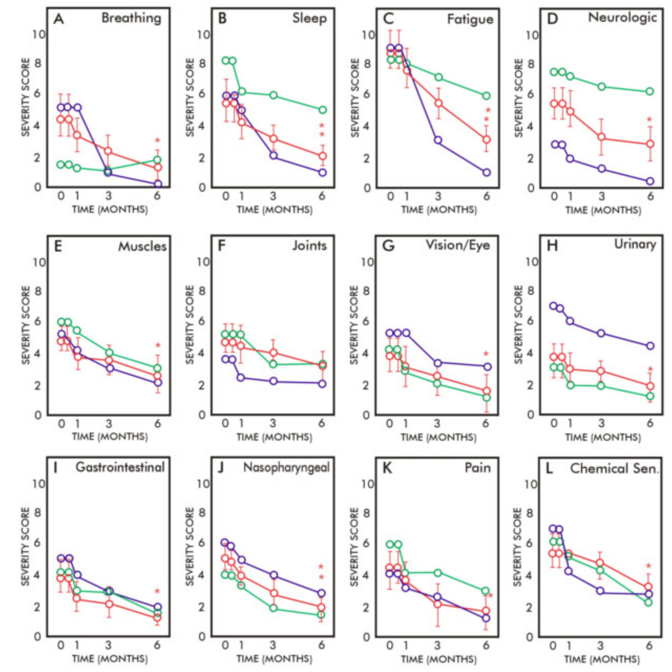 Biomedicines 10 01711 g004