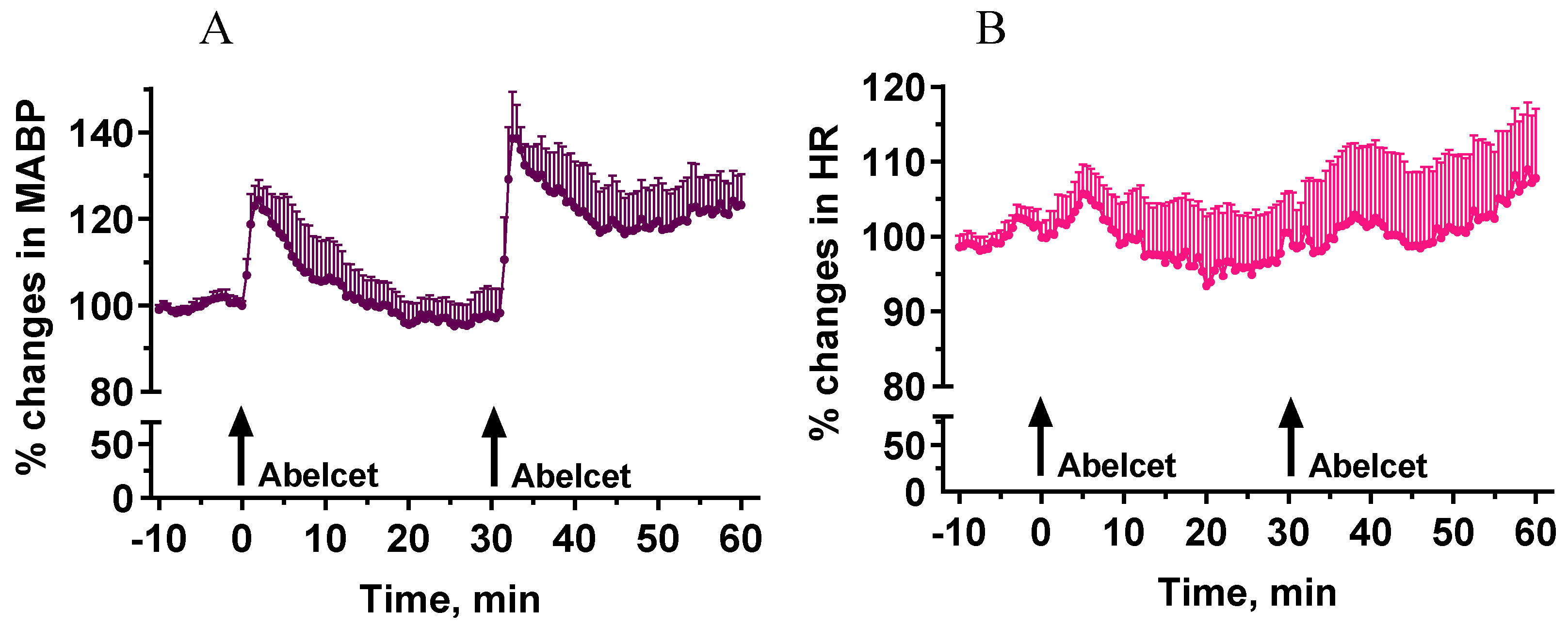 Biomedicines 10 01764 g001 Biomedicines 10 01764 g001