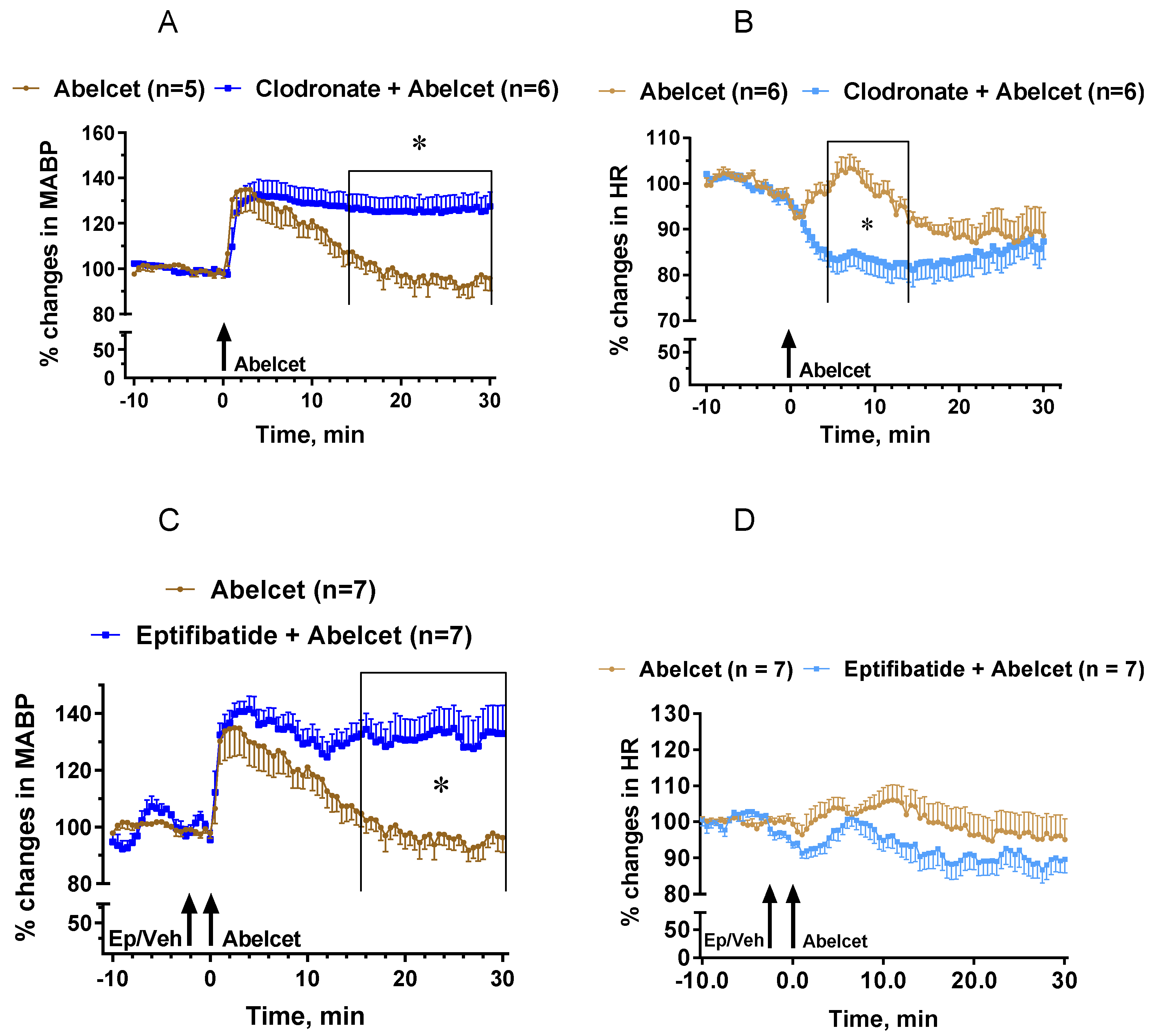Biomedicines 10 01764 g004 Biomedicines 10 01764 g004