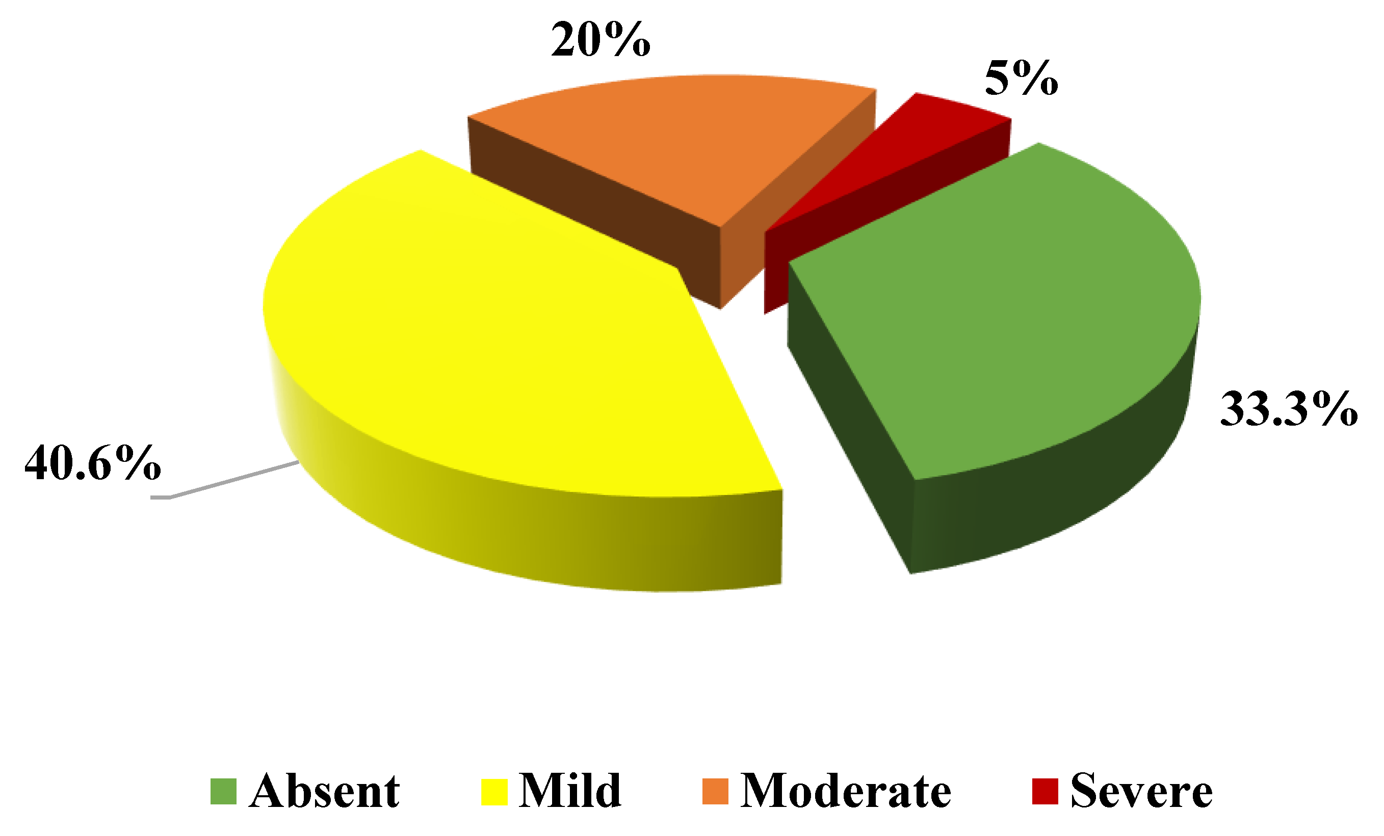 Biomedicines 10 01770 g002