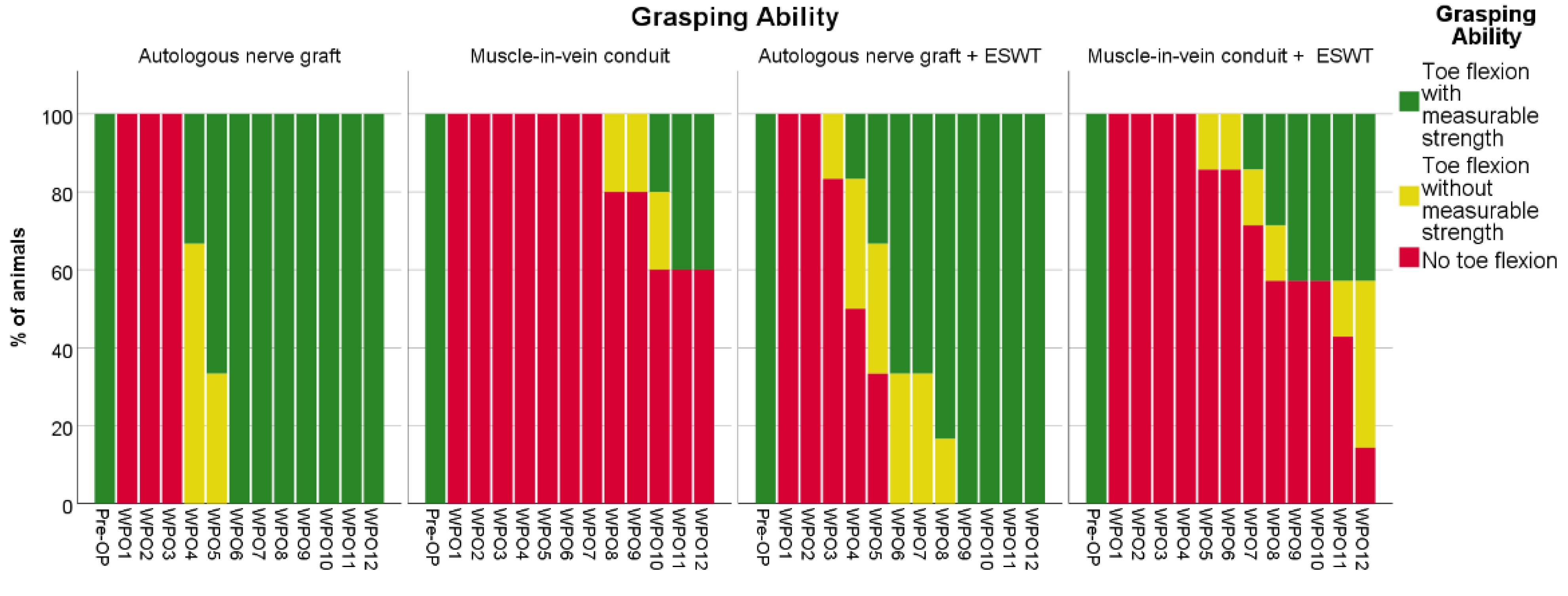 Biomedicines 10 01777 g001 Biomedicines 10 01777 g001