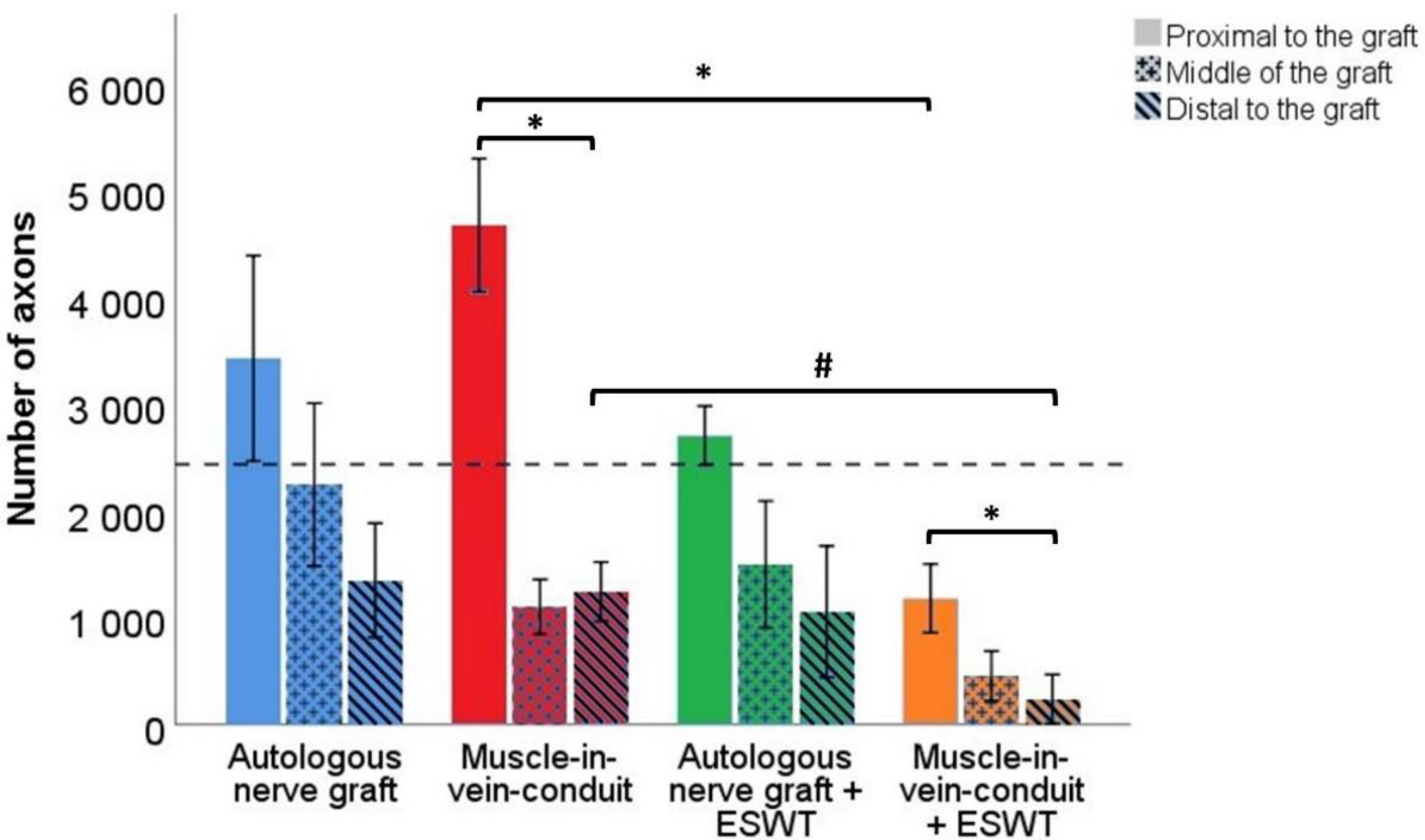 Biomedicines 10 01777 g009 Biomedicines 10 01777 g009