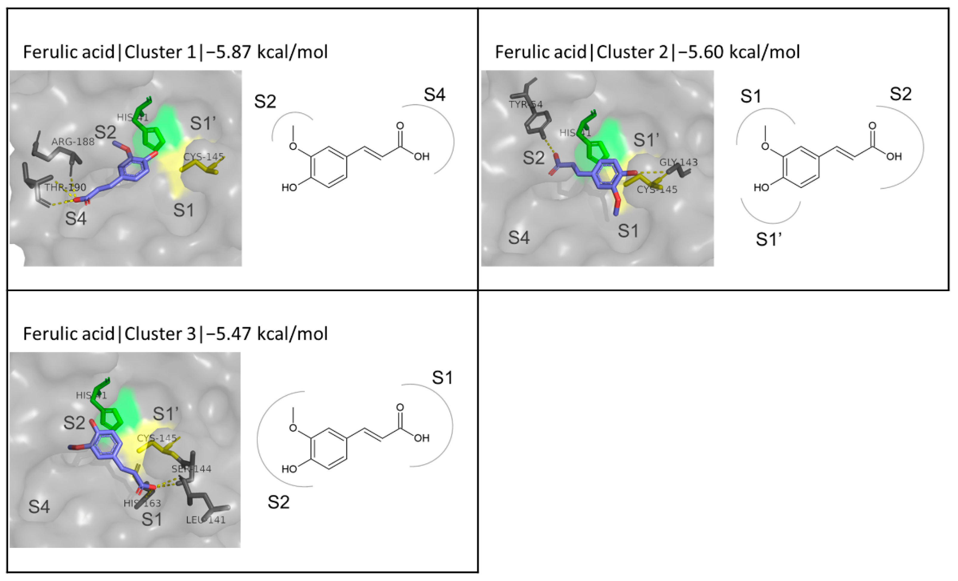 Biomedicines 10 01787 g003 Biomedicines 10 01787 g003
