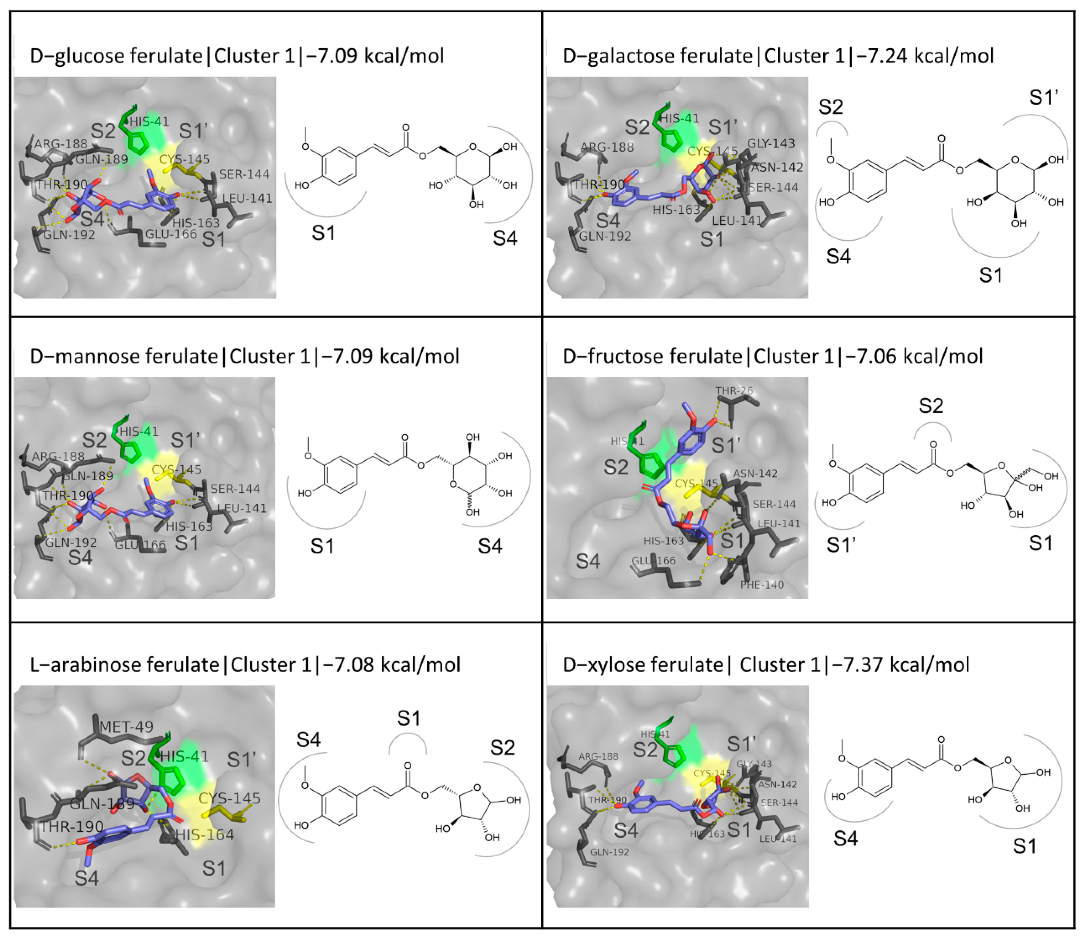Biomedicines 10 01787 g006 Biomedicines 10 01787 g006