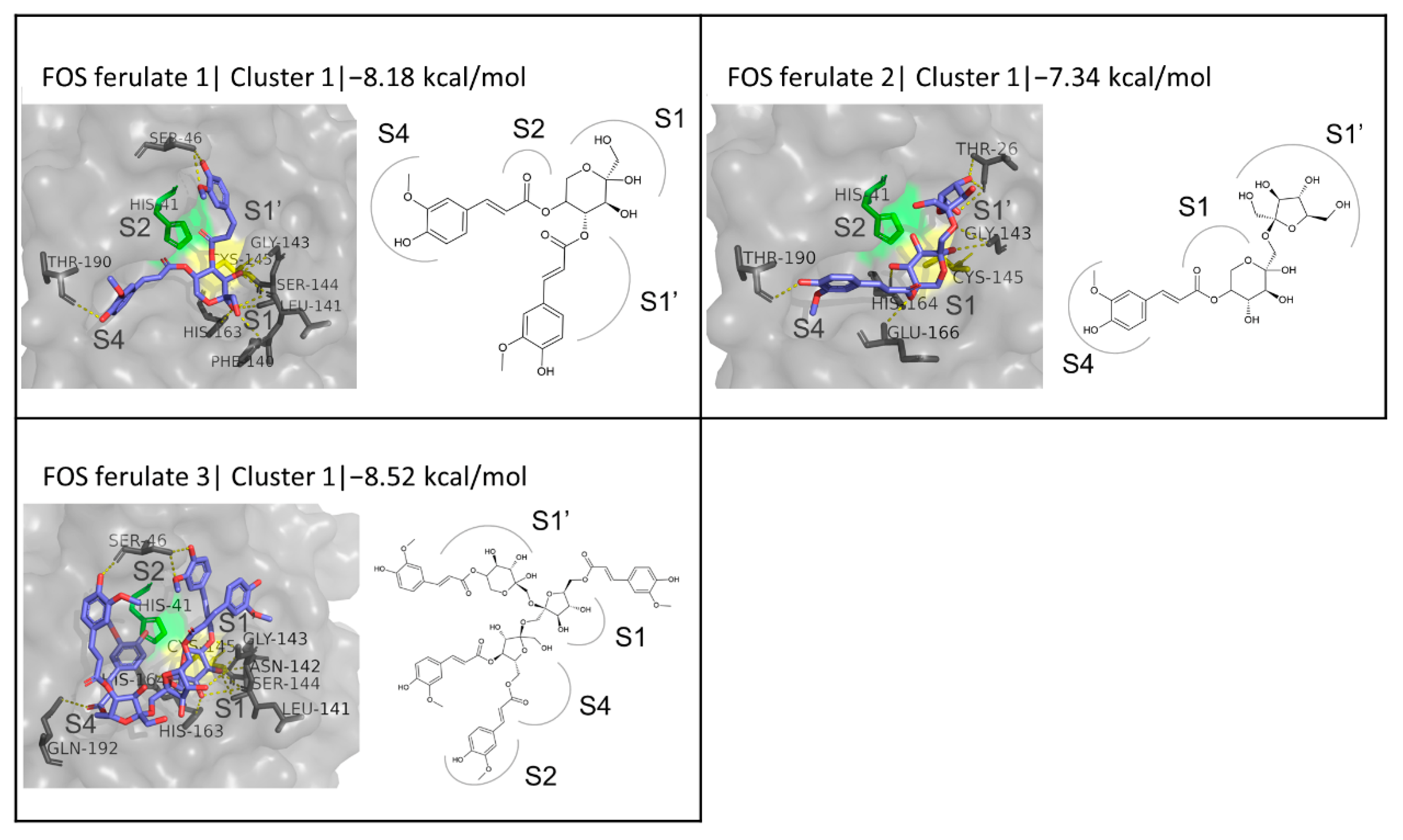 Biomedicines 10 01787 g009 Biomedicines 10 01787 g009