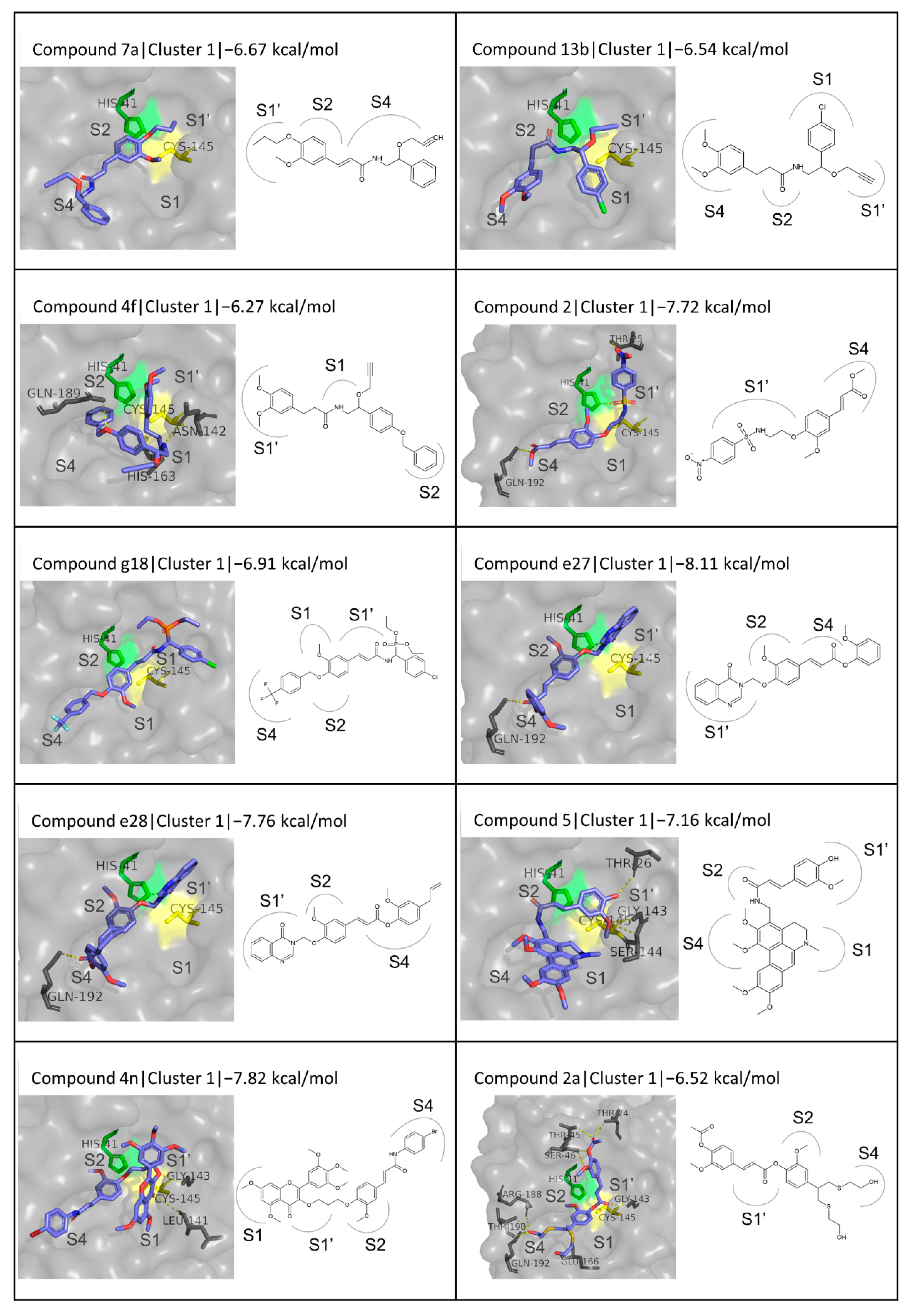 Biomedicines 10 01787 g011a Biomedicines 10 01787 g011a