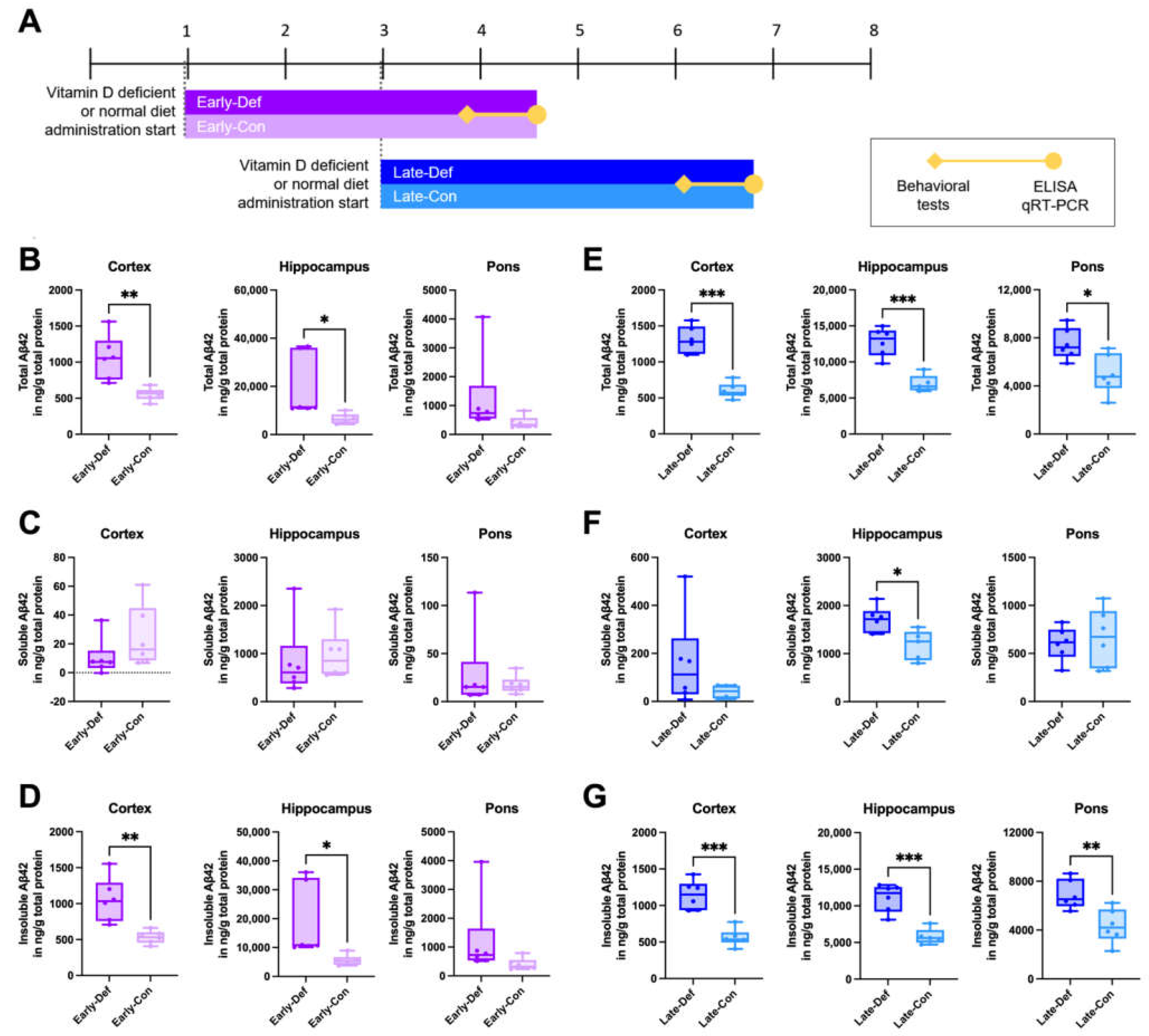 Biomedicines 10 01824 g001