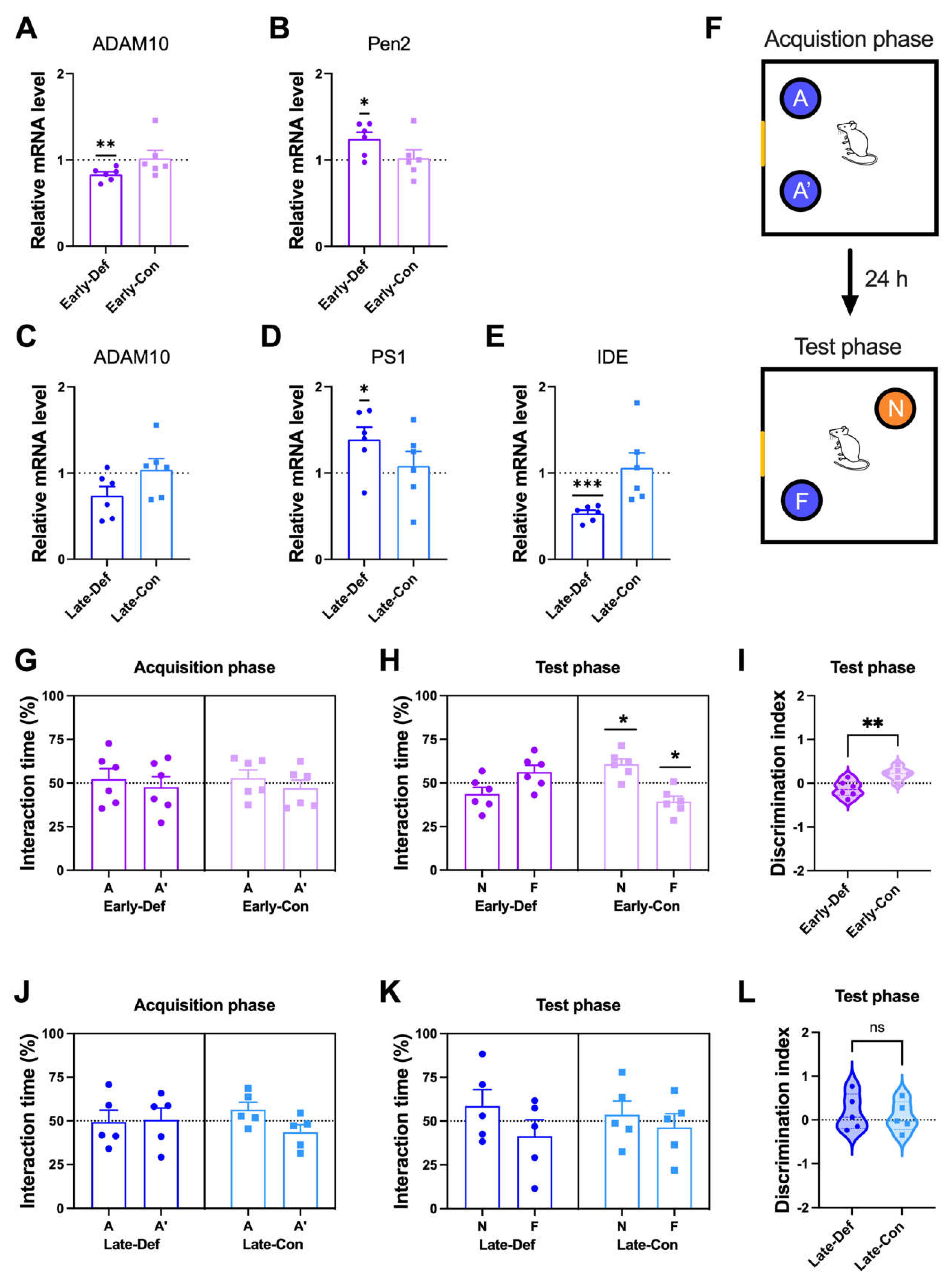 Biomedicines 10 01824 g002