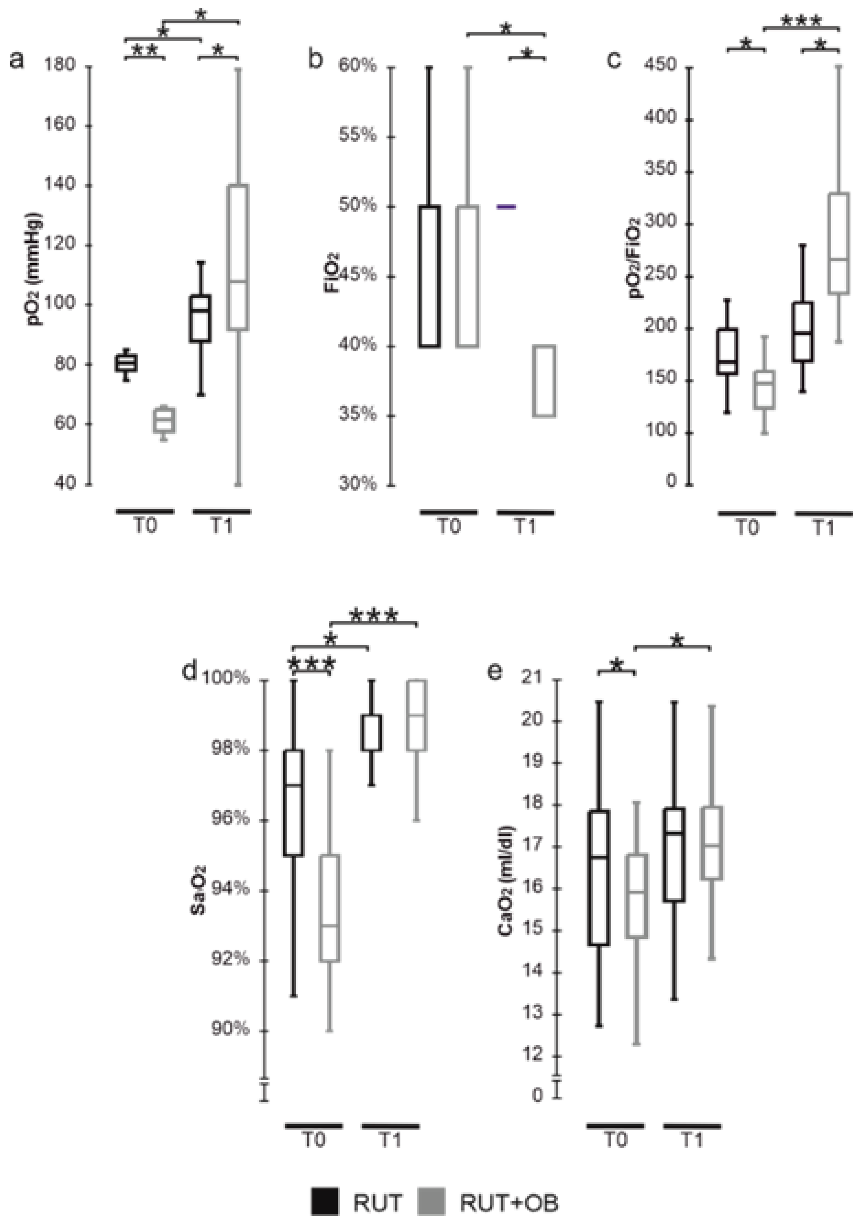 Biomedicines 10 01851 g003