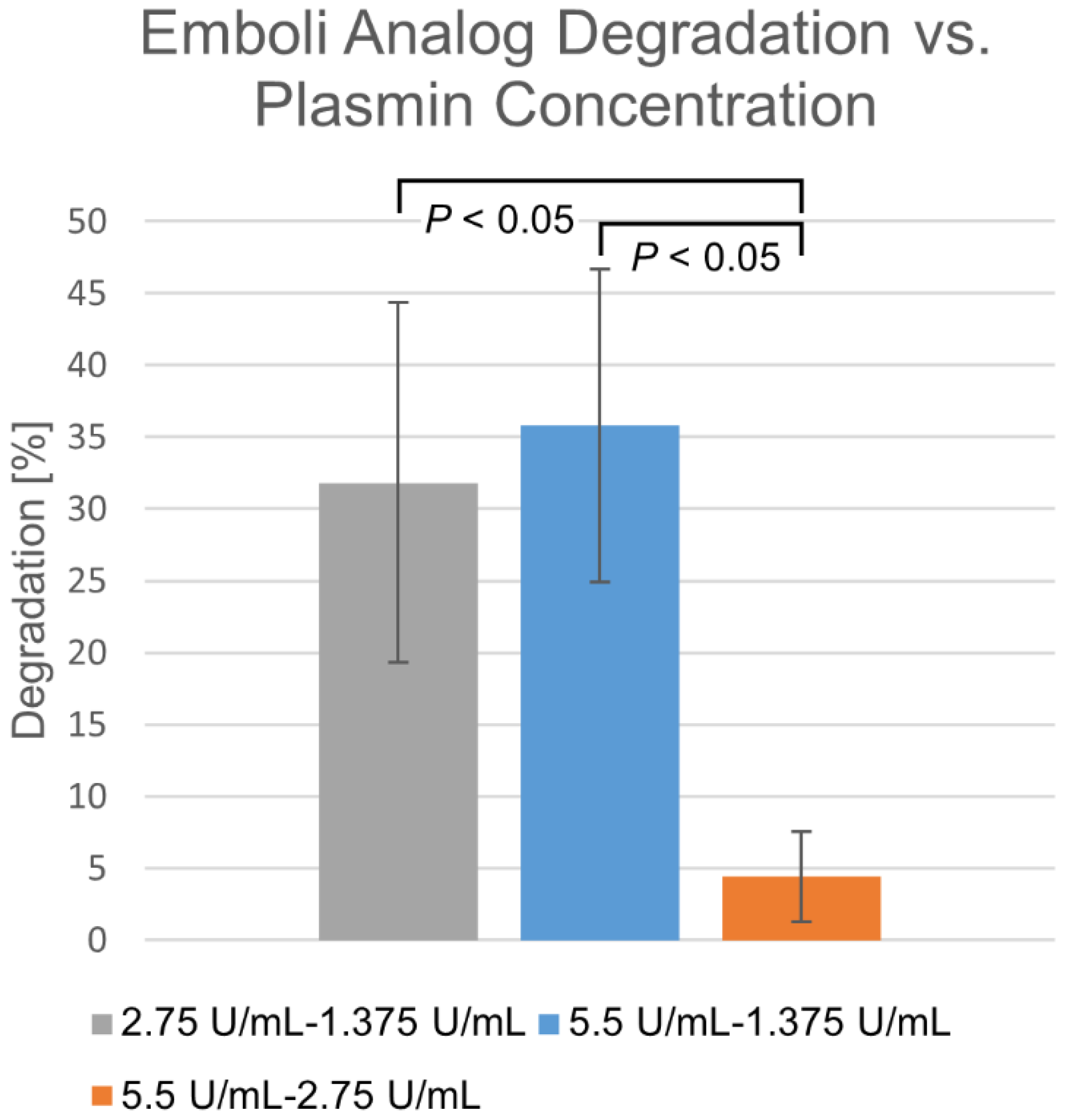 Biomedicines 10 01870 g003