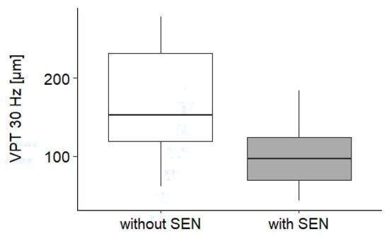 Biomedicines 10 01880 g0a1
