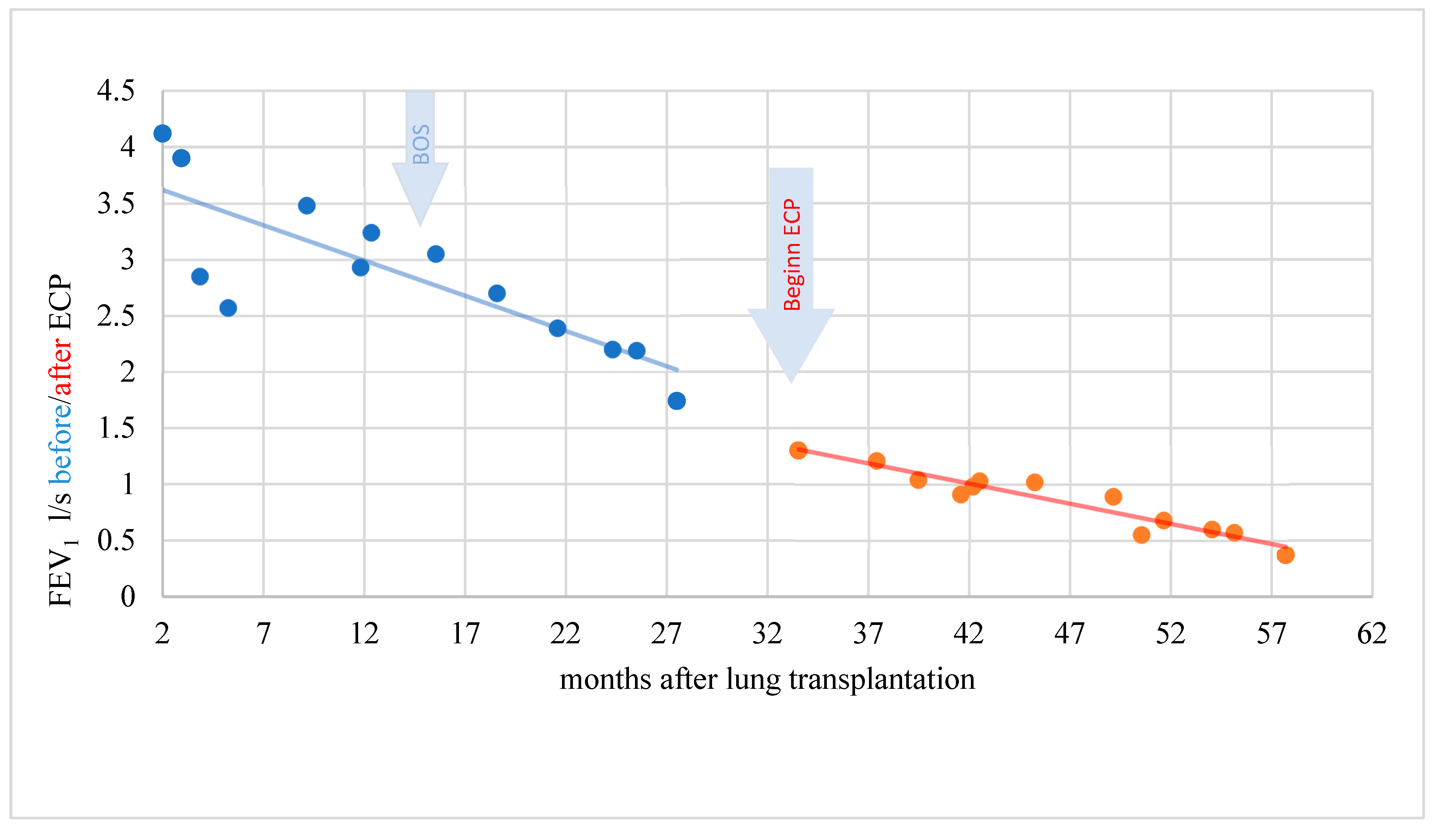 Biomedicines 10 01887 g006 Biomedicines 10 01887 g006
