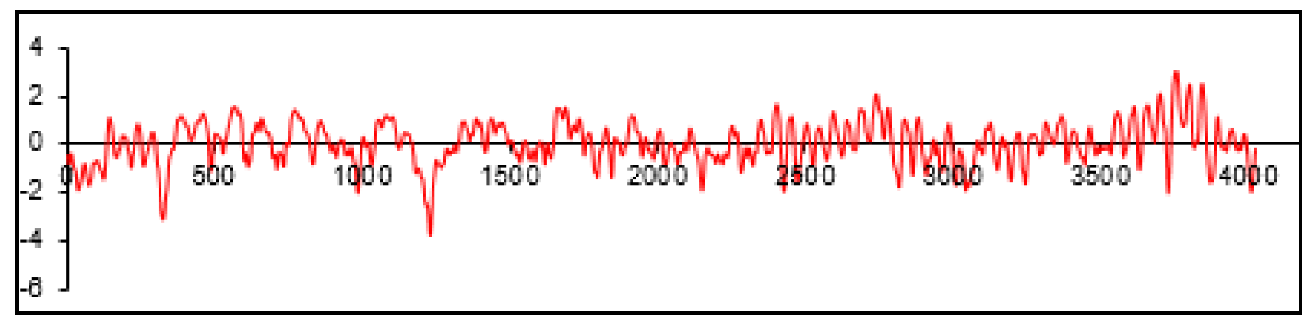 Biomedicines 10 01971 g002