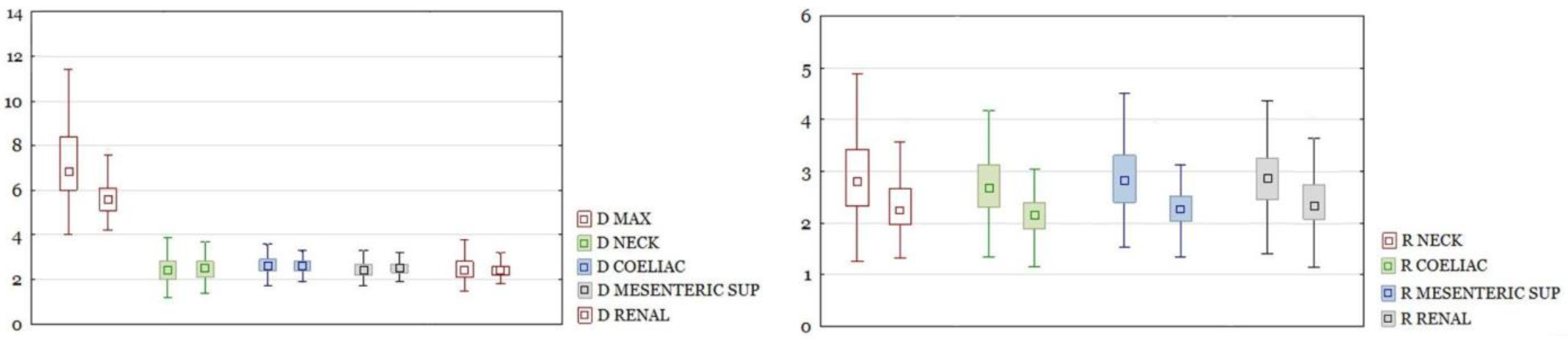 Biomedicines 10 01997 g004