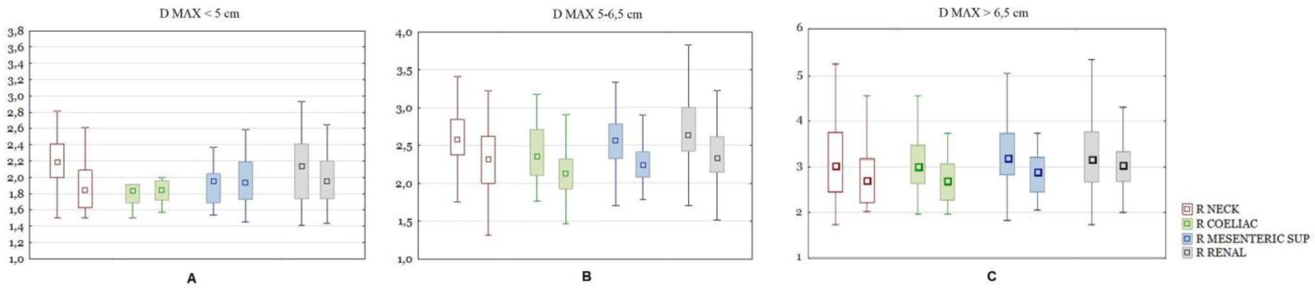 Biomedicines 10 01997 g006