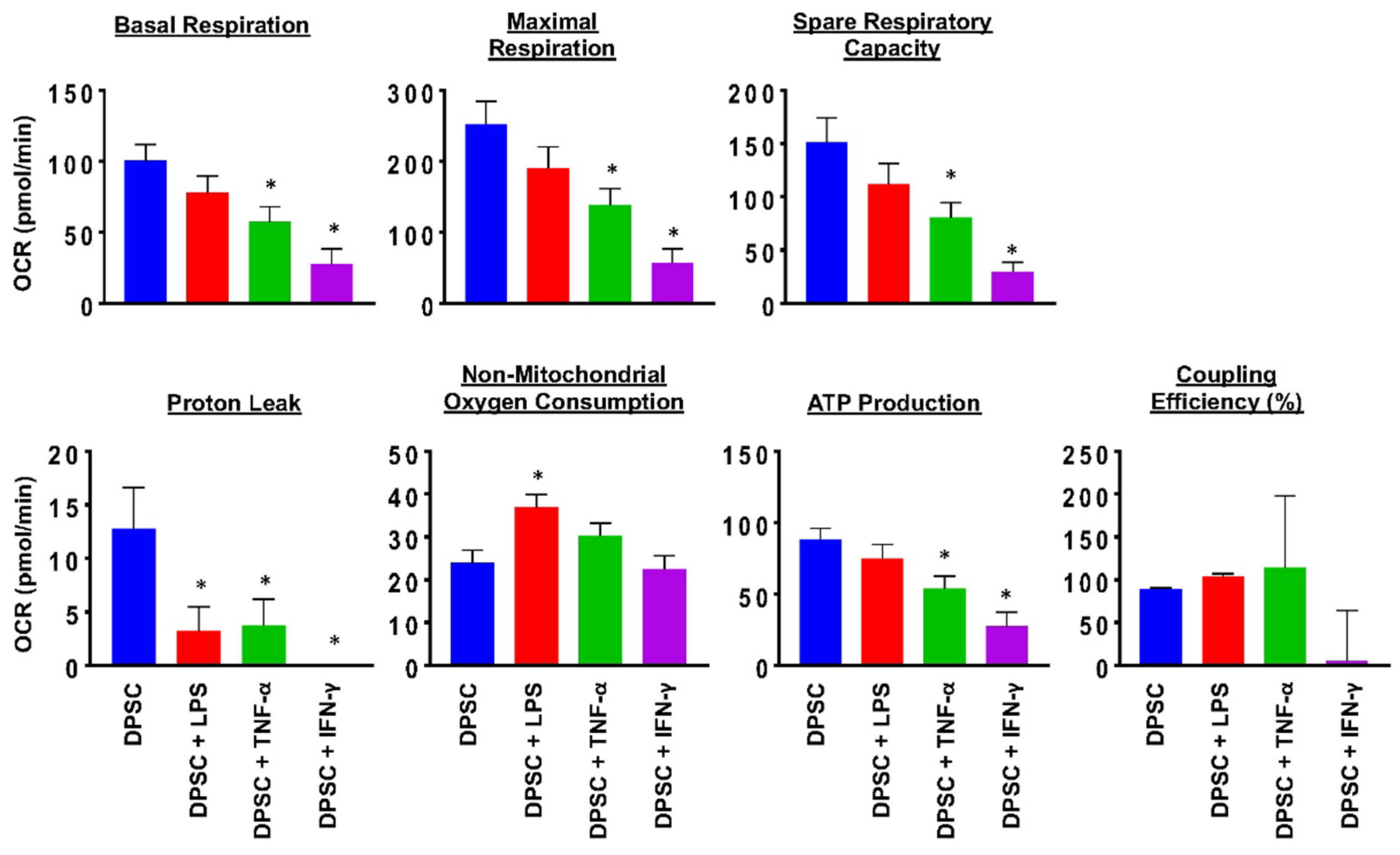 Biomedicines 10 01999 g002