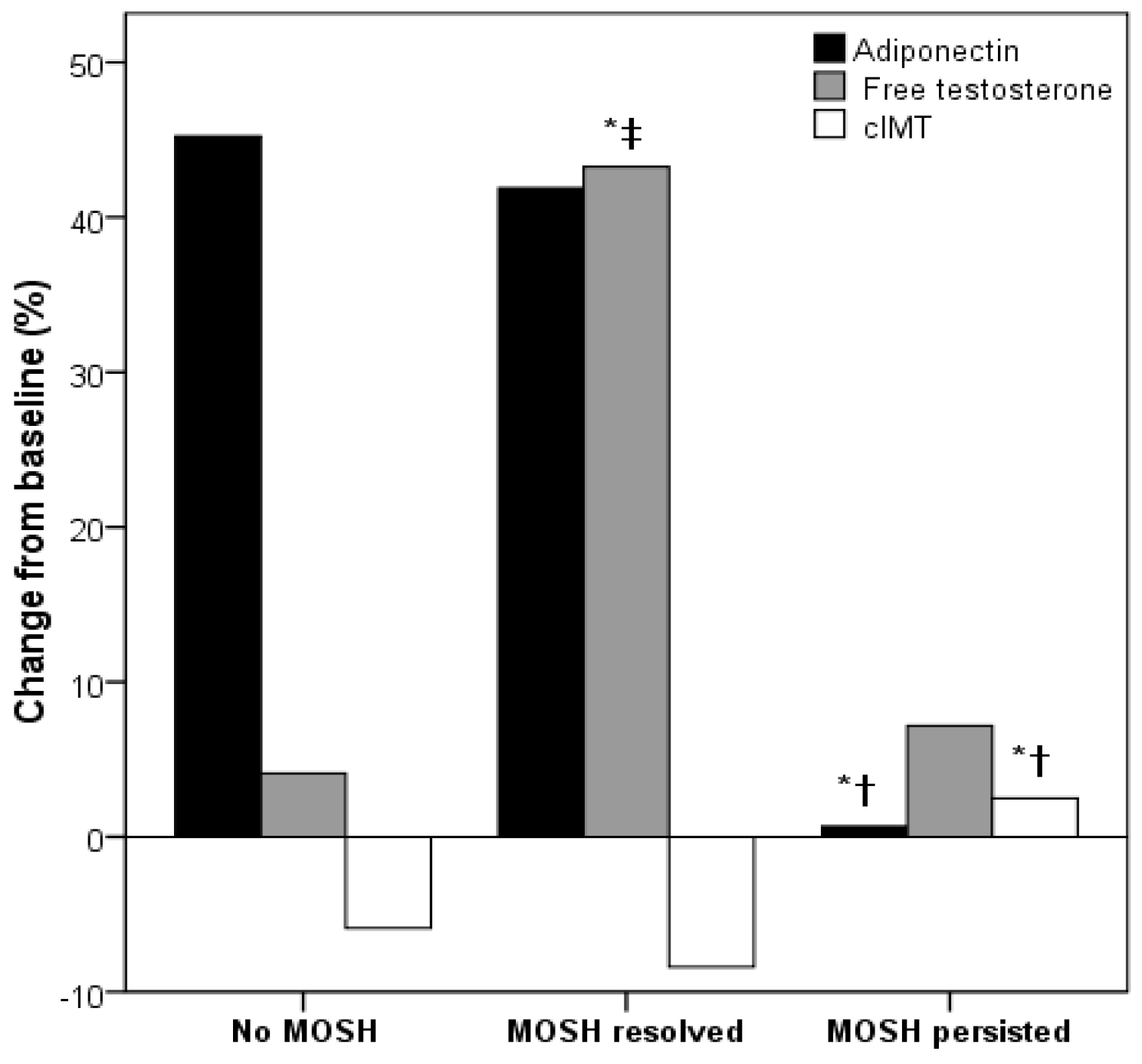 Biomedicines 10 02000 g001