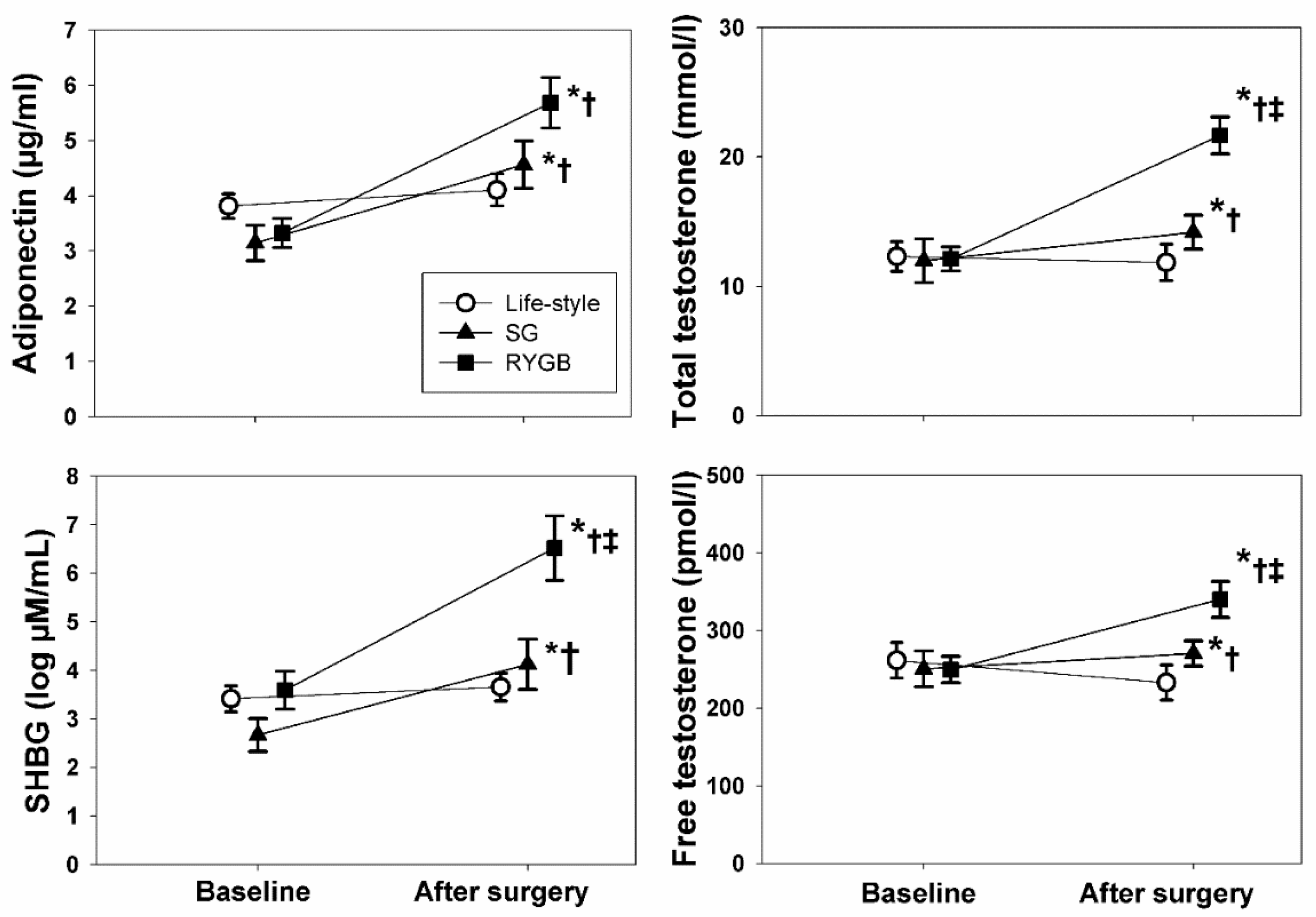 Biomedicines 10 02000 g002
