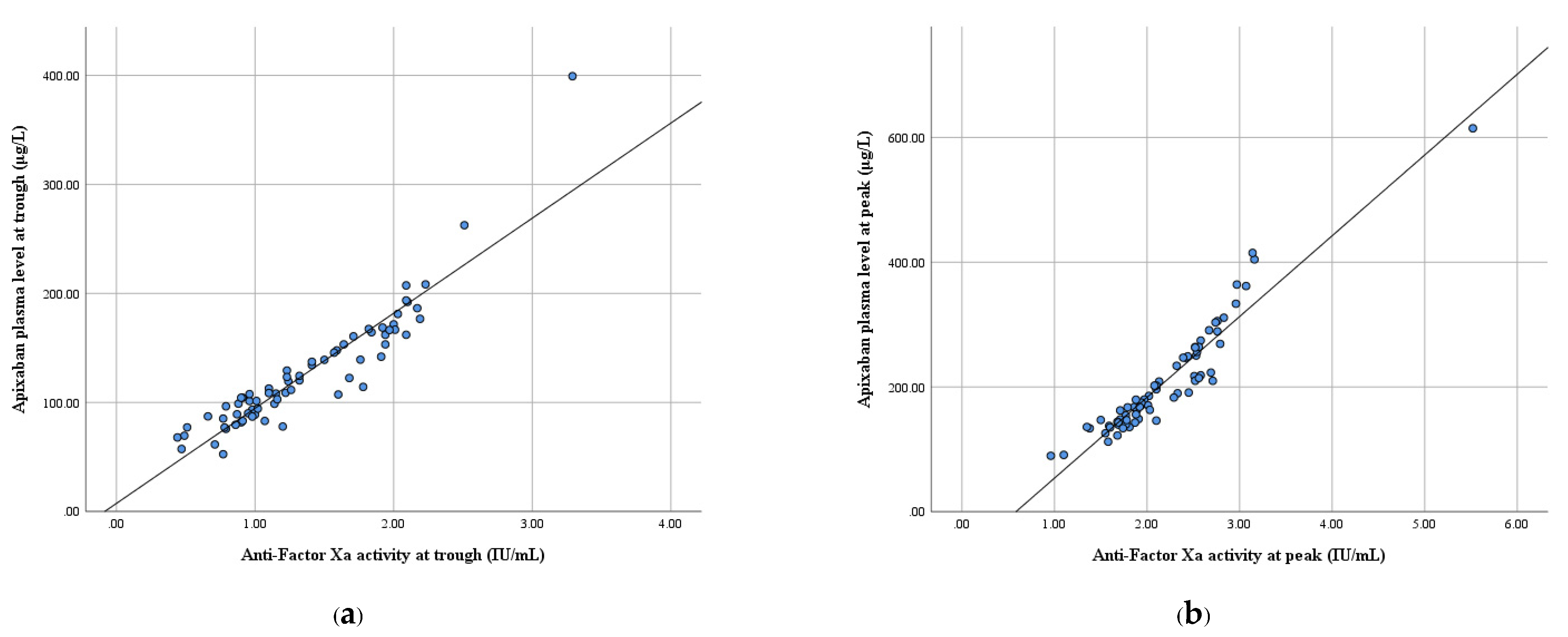 Biomedicines 10 02001 g001 Biomedicines 10 02001 g001