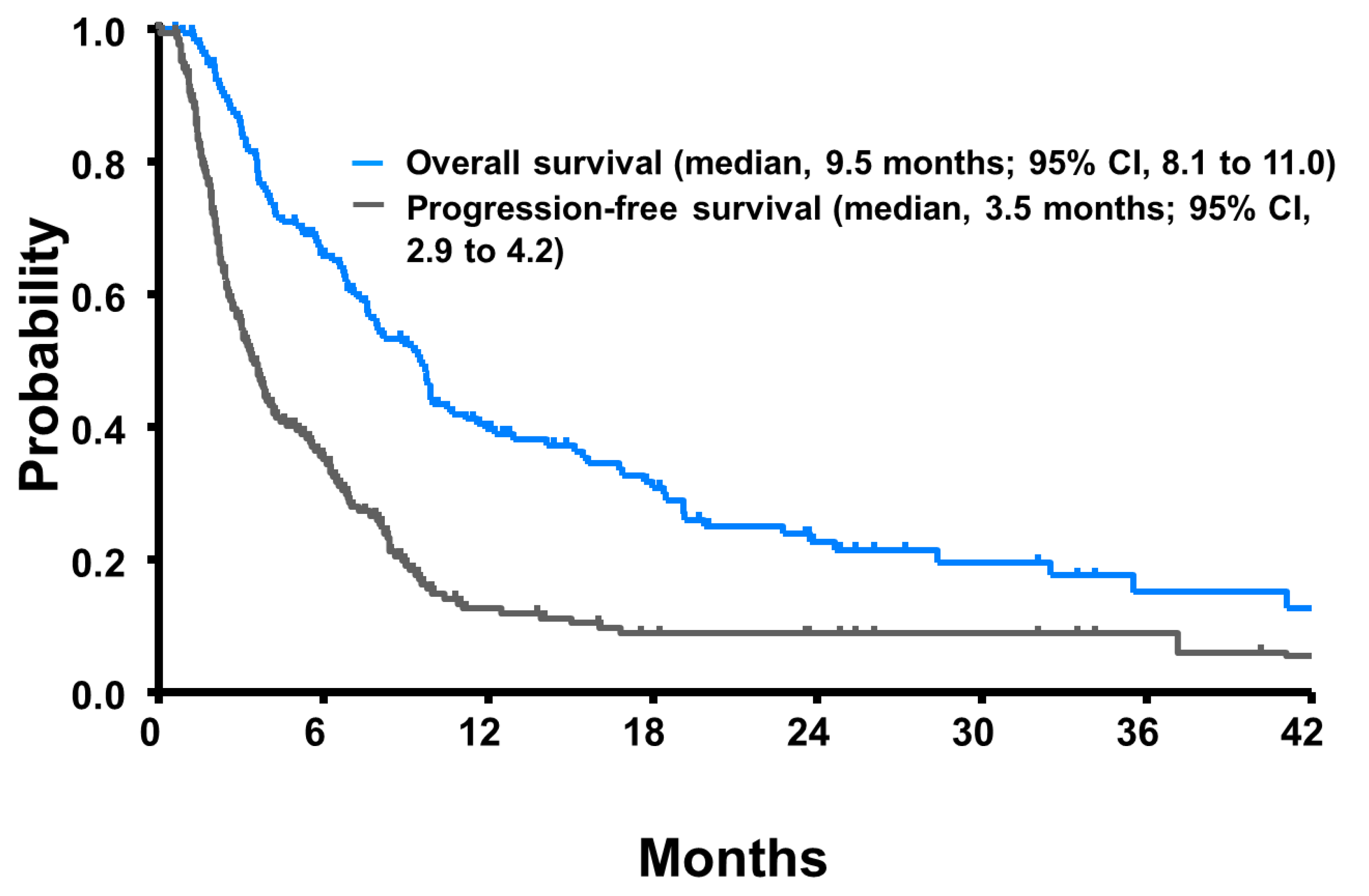 Biomedicines 10 02005 g002