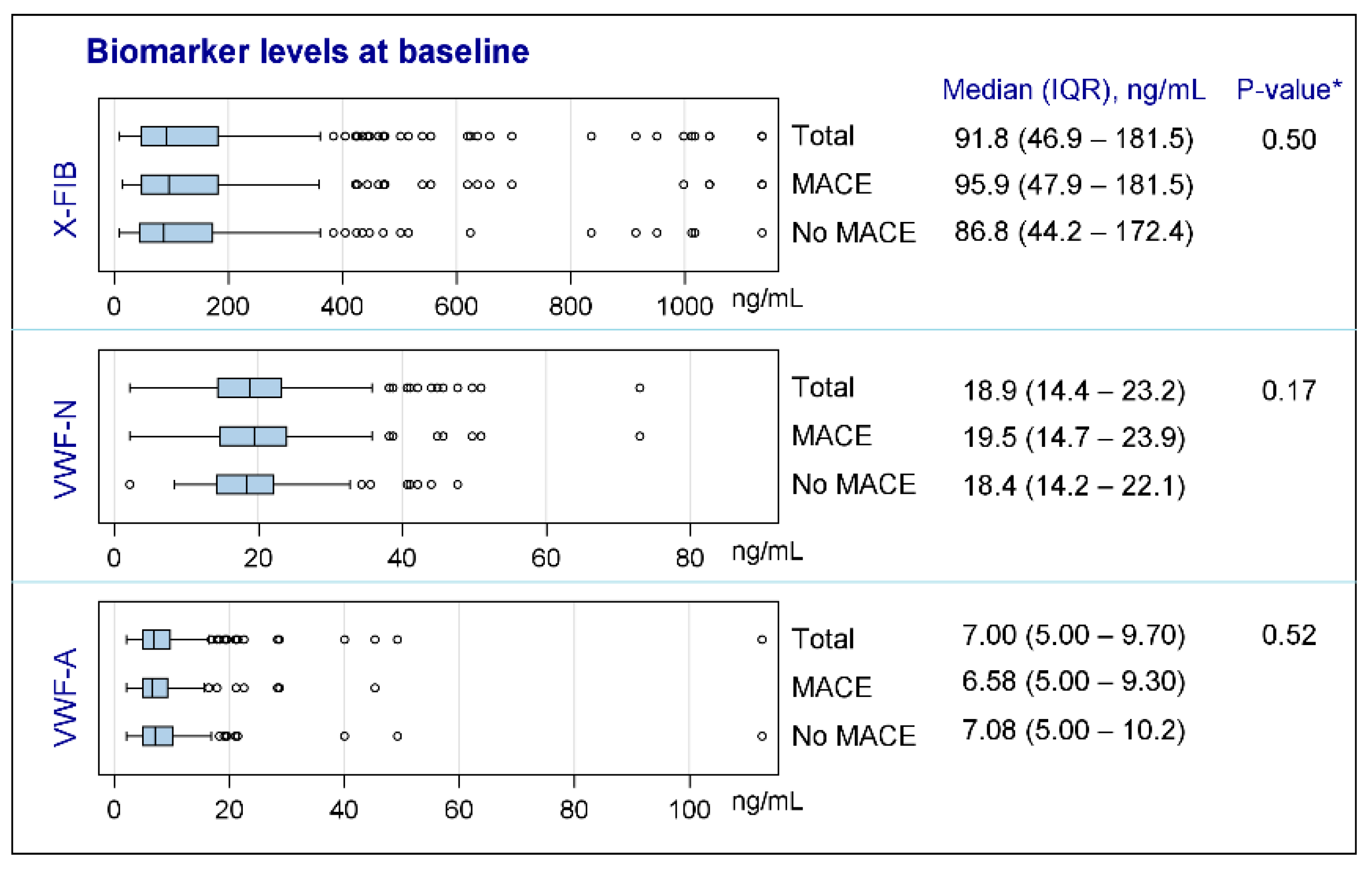 Biomedicines 10 02011 g002