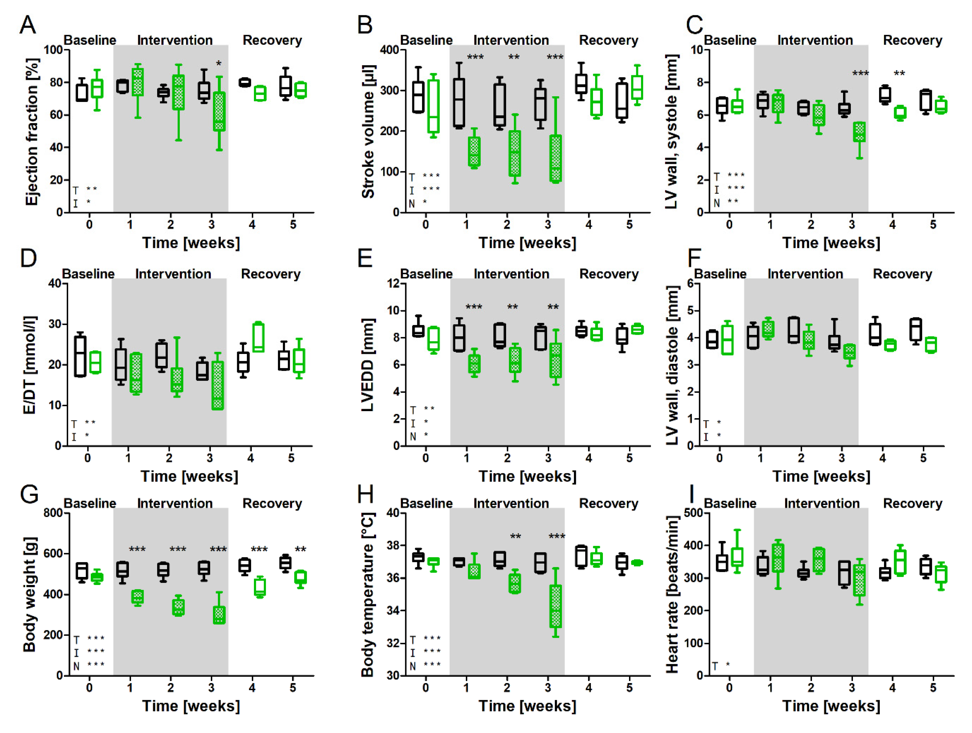 Biomedicines 10 02022 g003