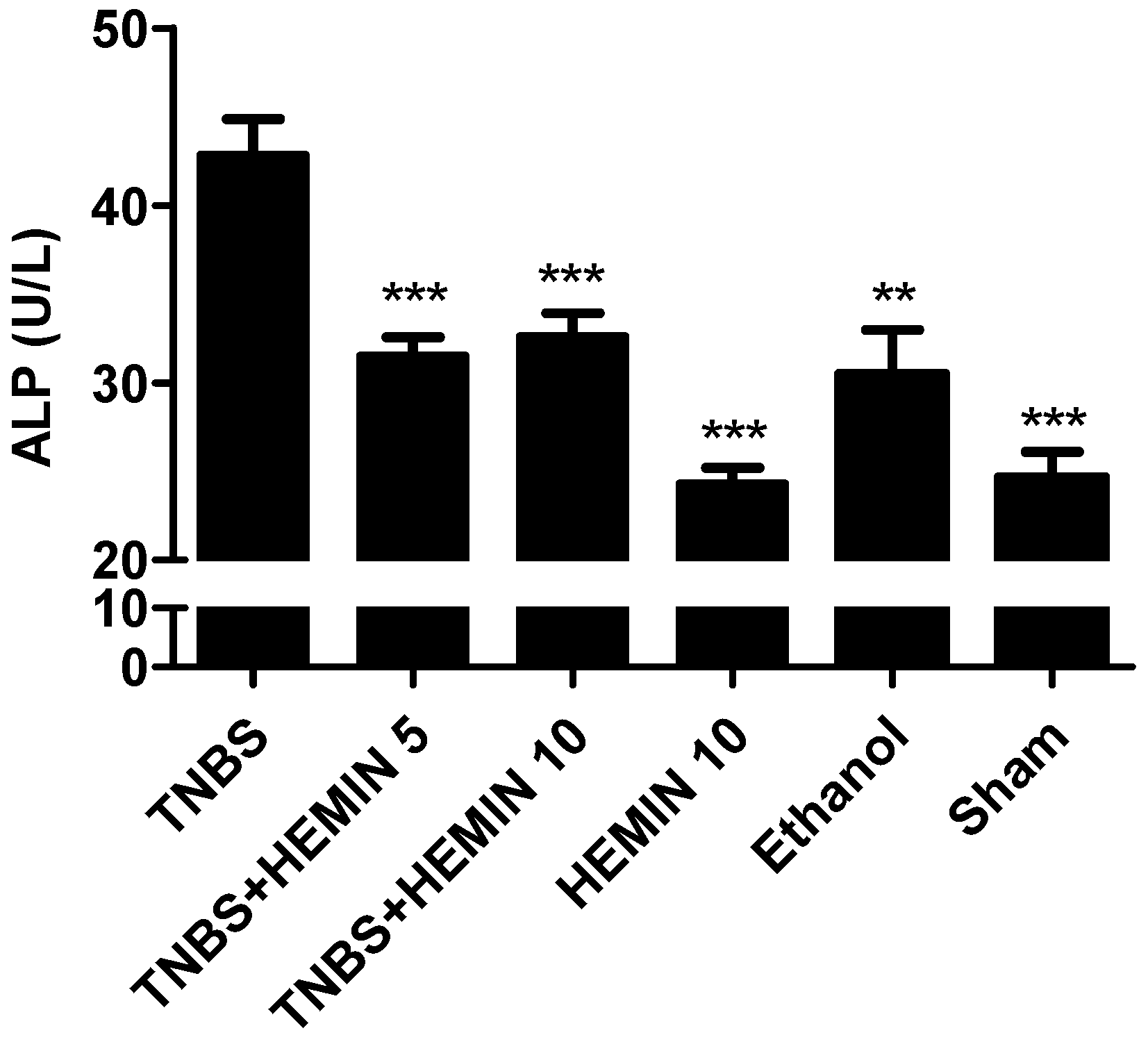 Biomedicines 10 02025 g004