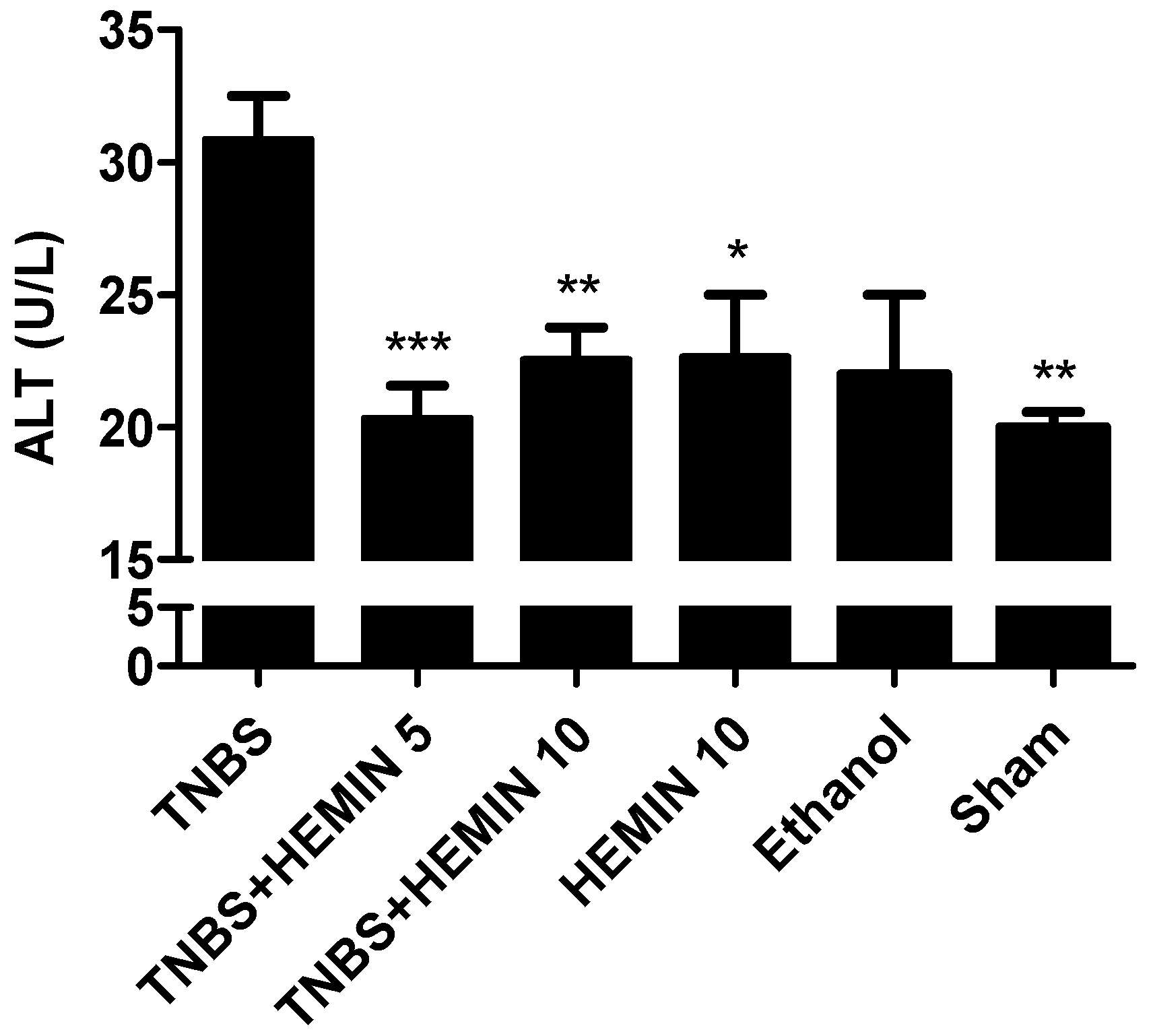 Biomedicines 10 02025 g007