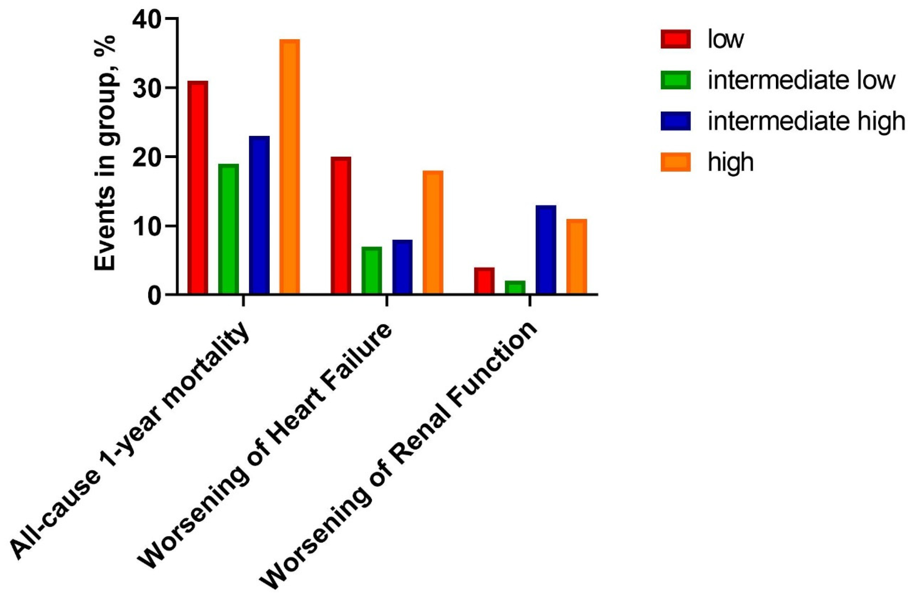 Biomedicines 10 02034 g001