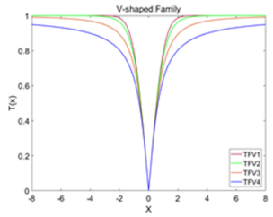Biomedicines 10 02052 i002