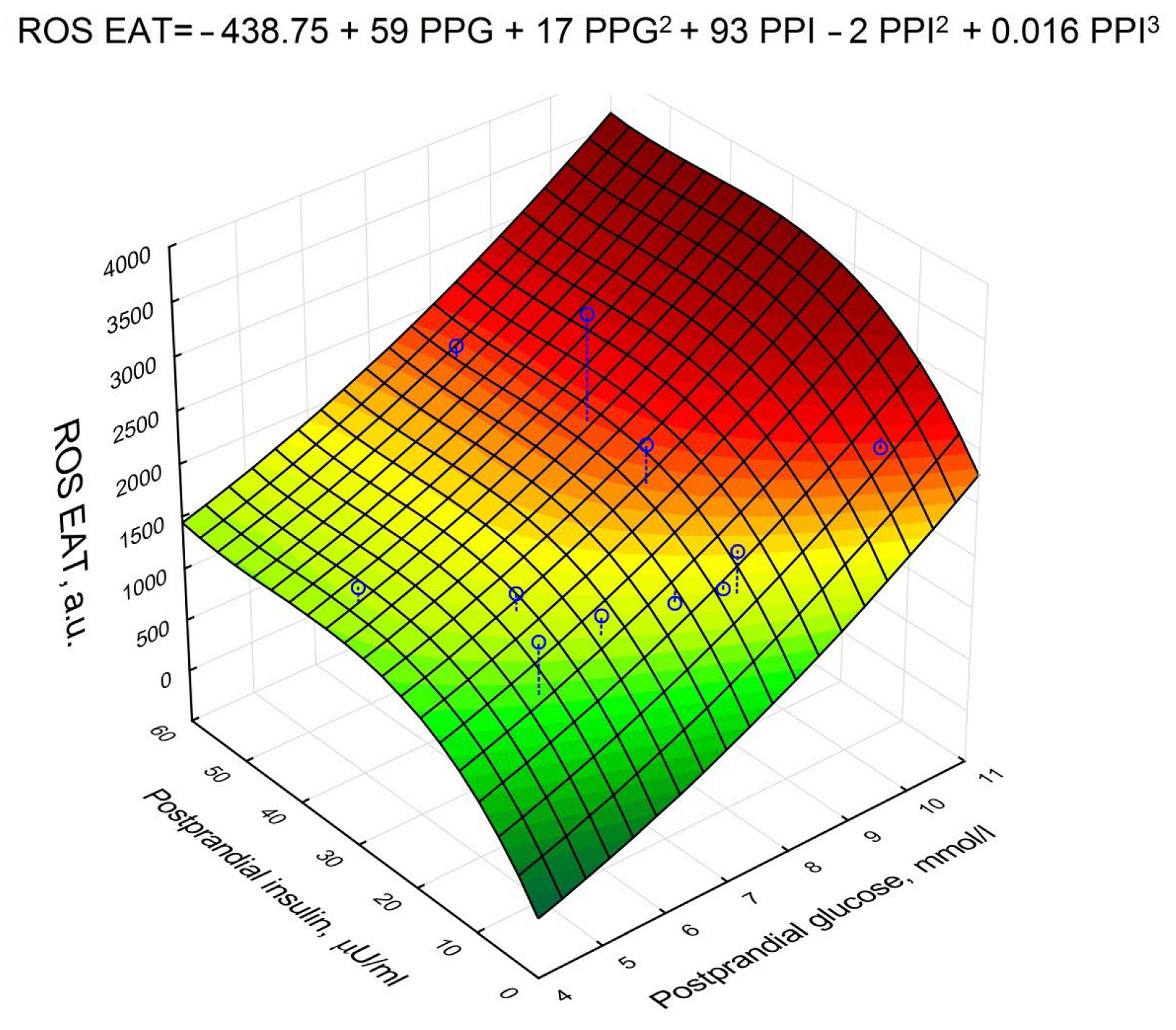 Biomedicines 10 02054 g005 Biomedicines 10 02054 g005