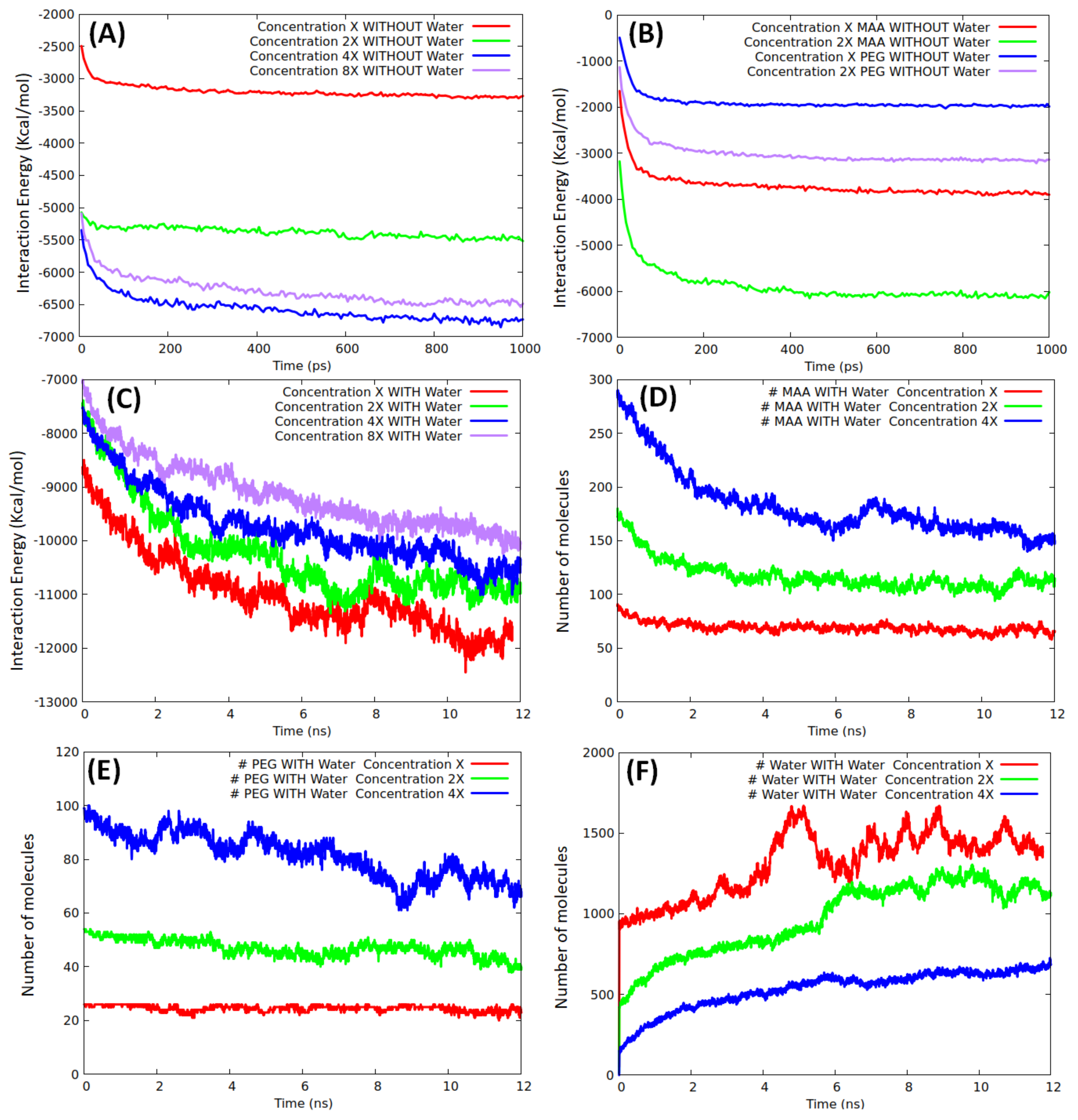 Biomedicines 10 02070 g003