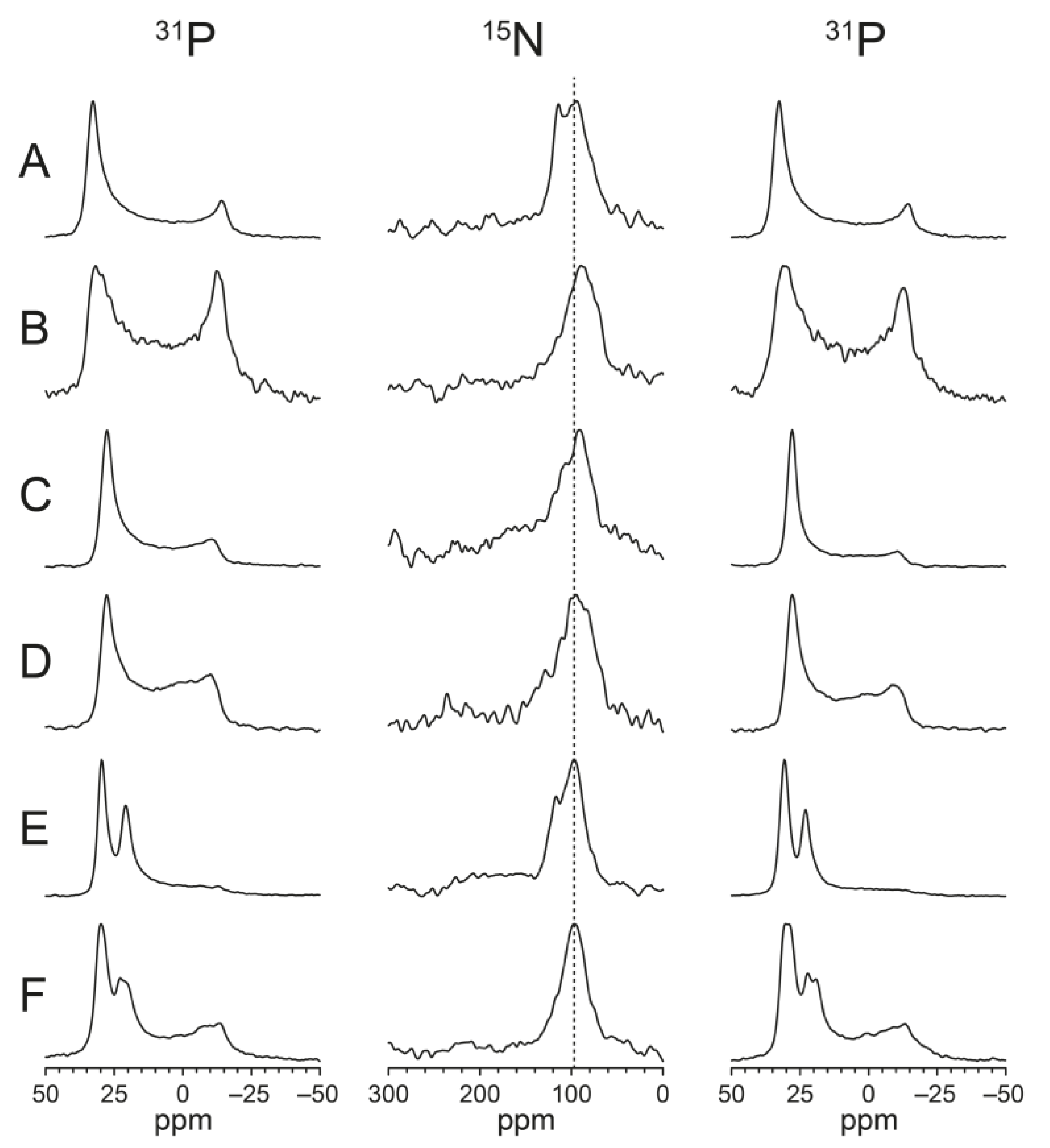 Biomedicines 10 02071 g005