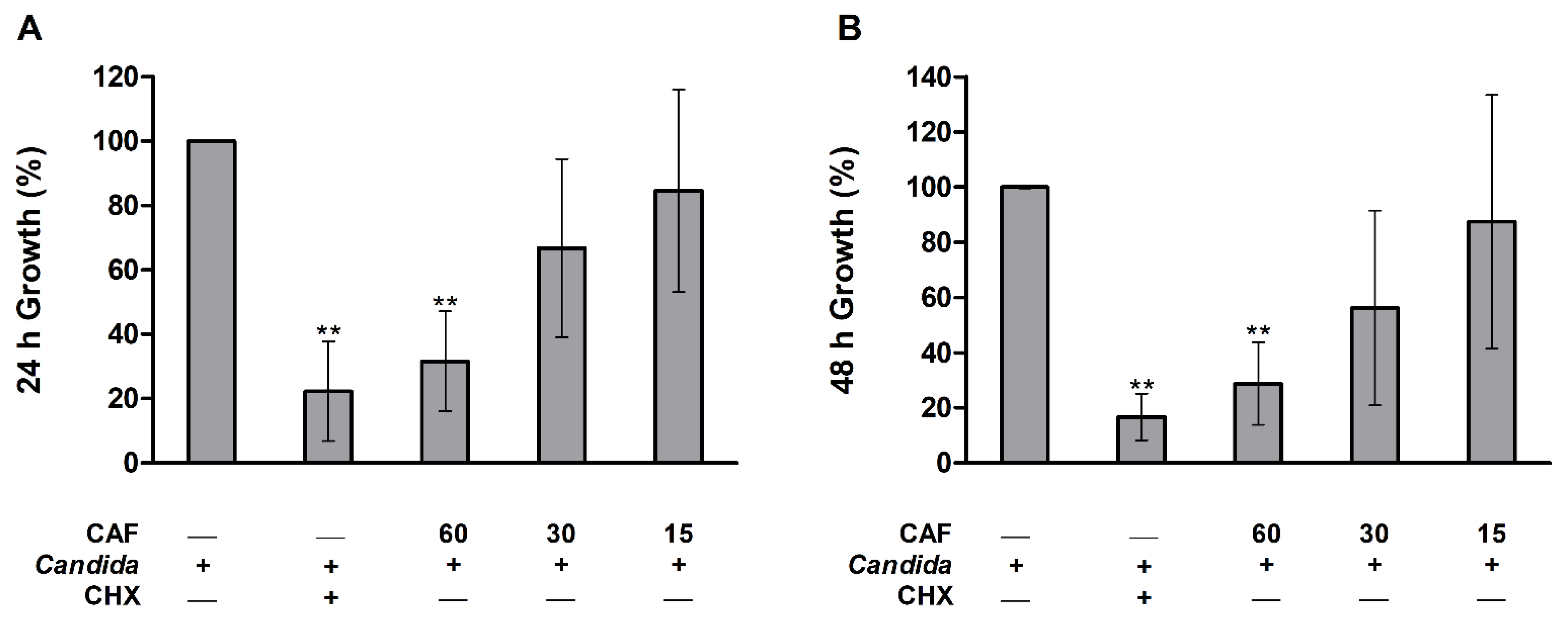 Biomedicines 10 02078 g001