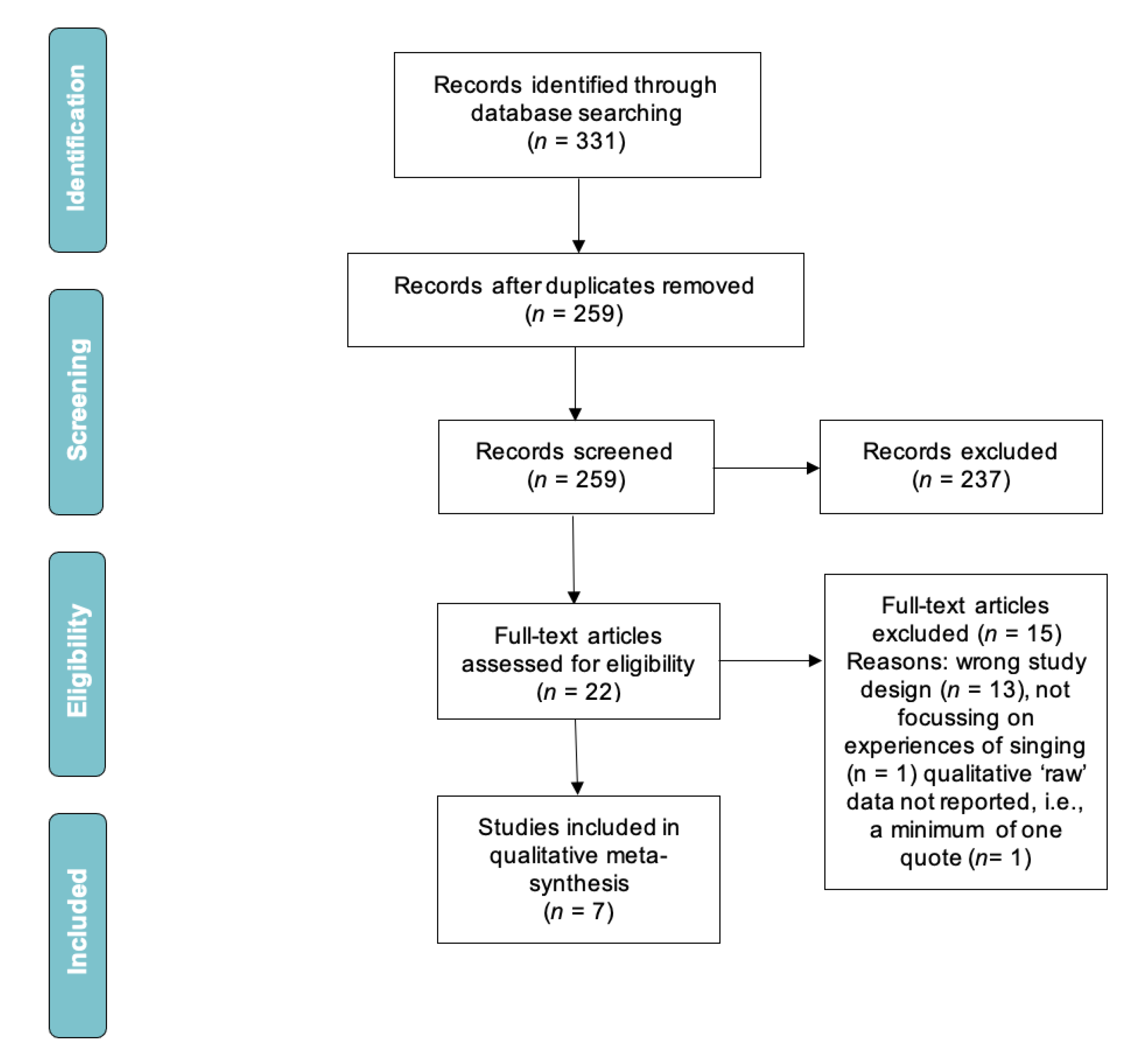 Biomedicines 10 02086 g001