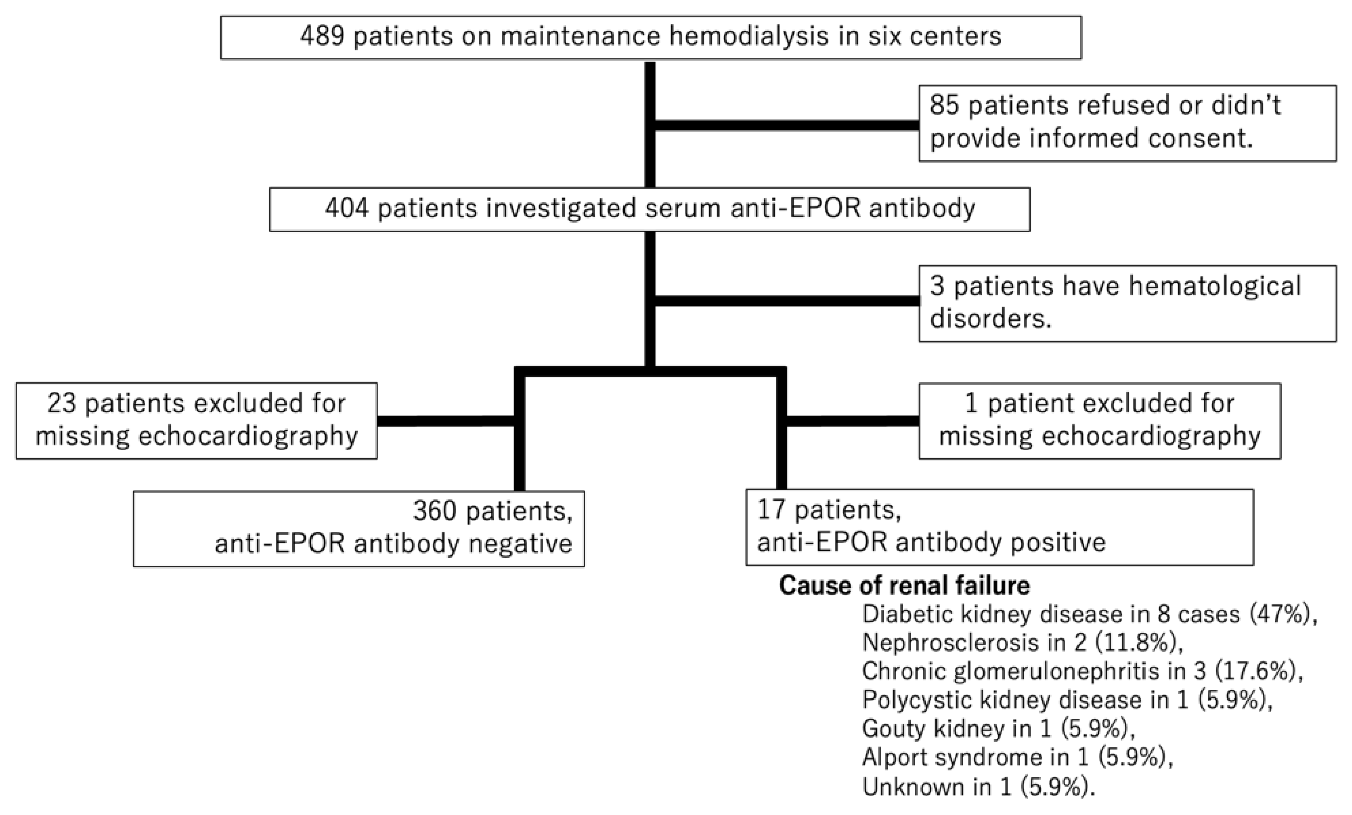 Biomedicines 10 02092 g001