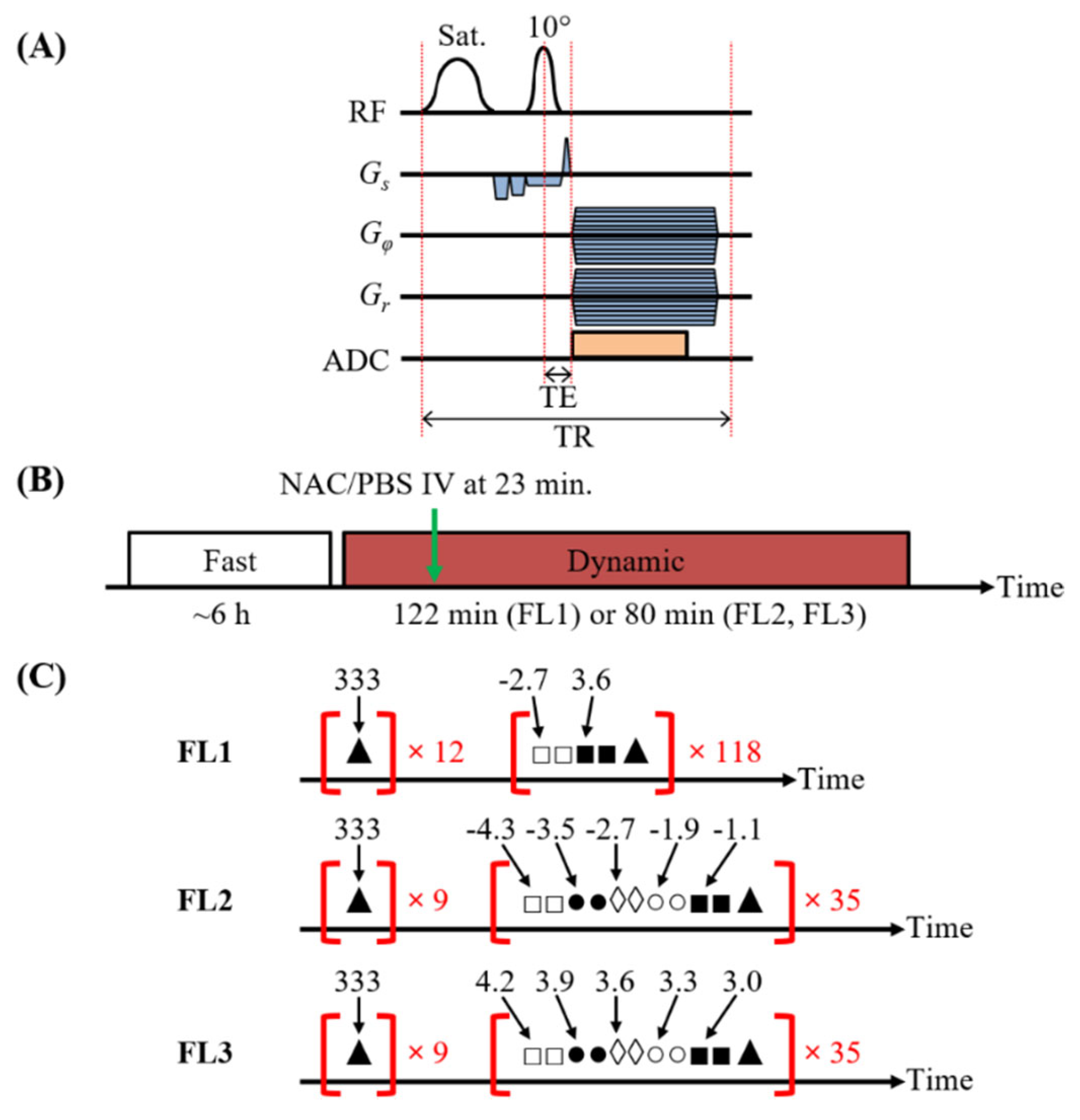 Biomedicines 10 02138 g001