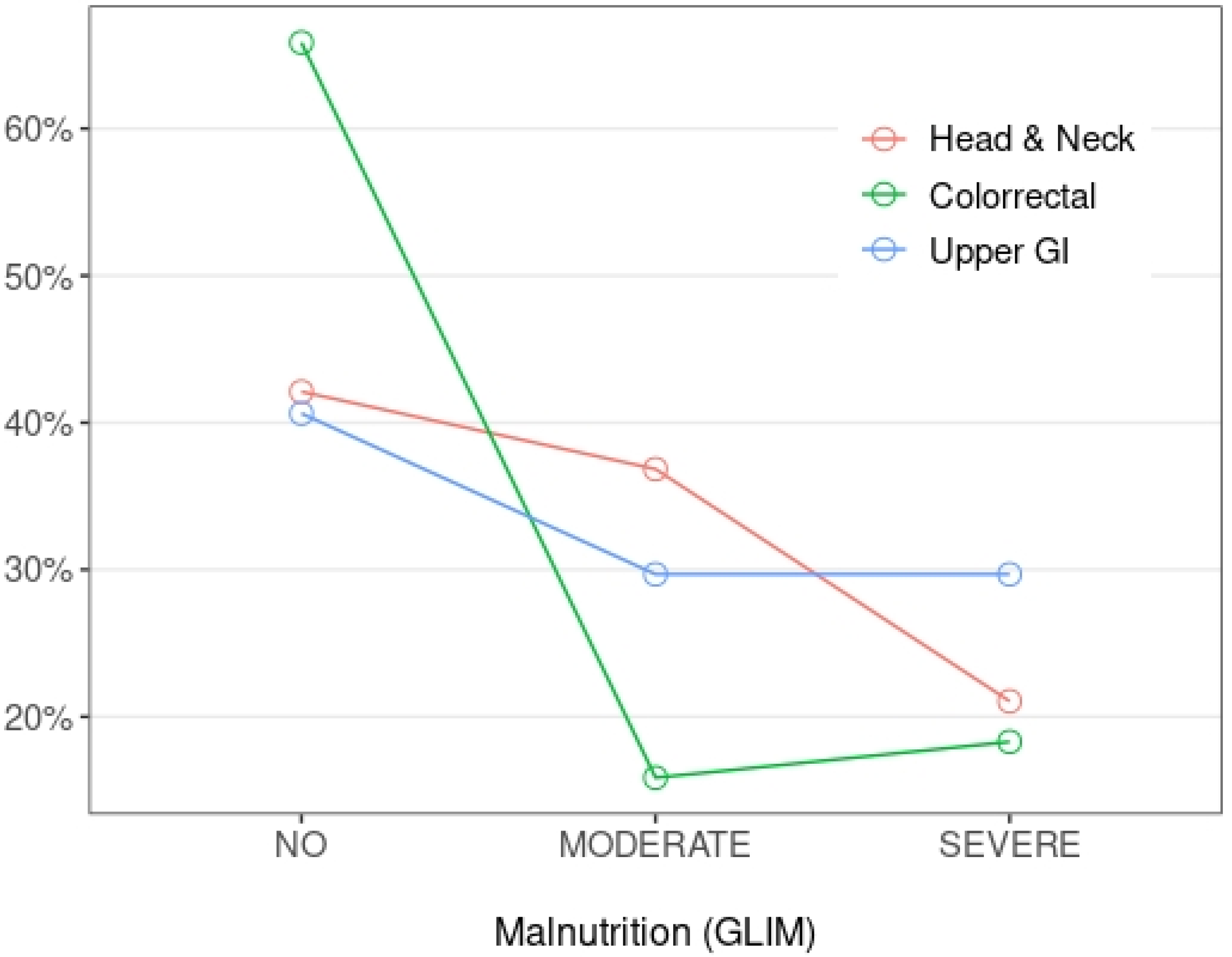 Biomedicines 10 02201 g001