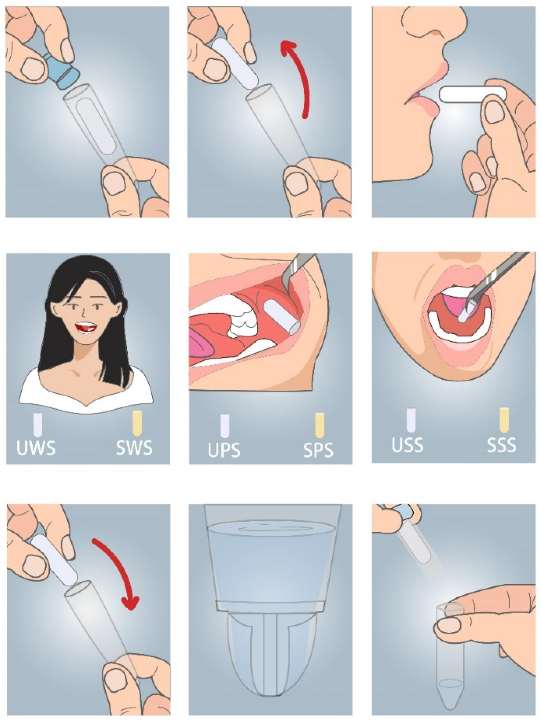 Biomedicines 10 02220 g001