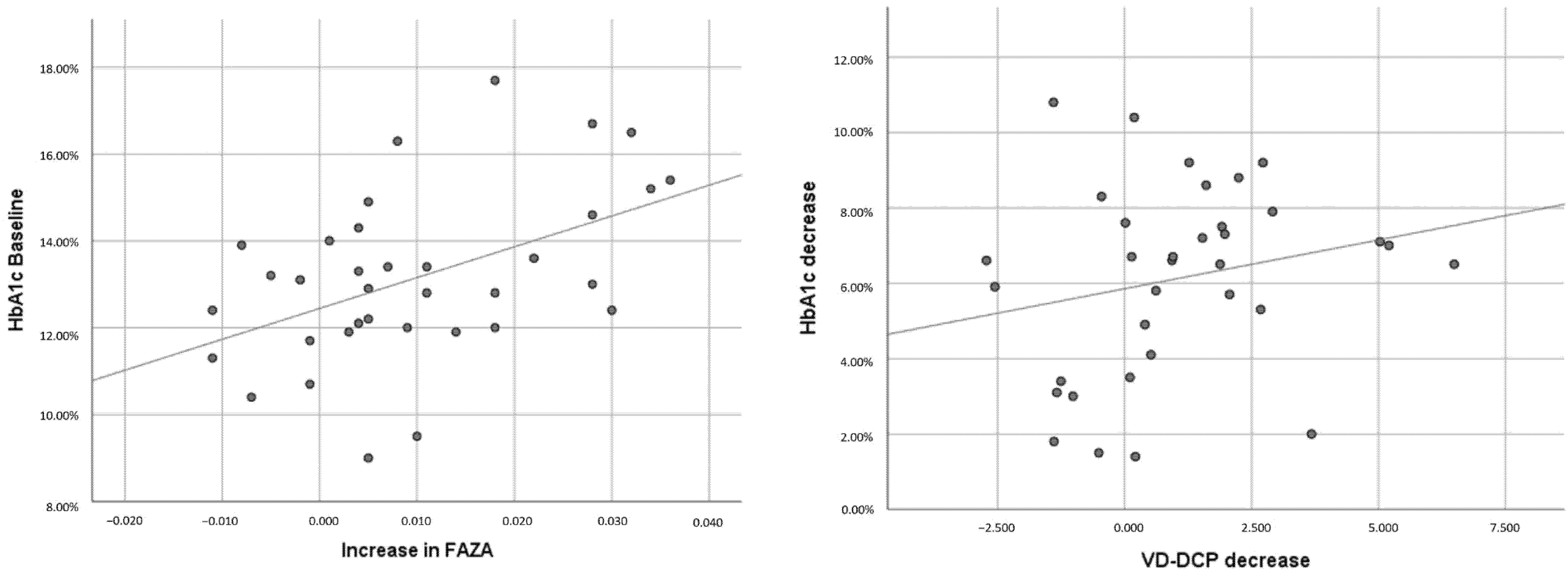 Biomedicines 10 02421 g003