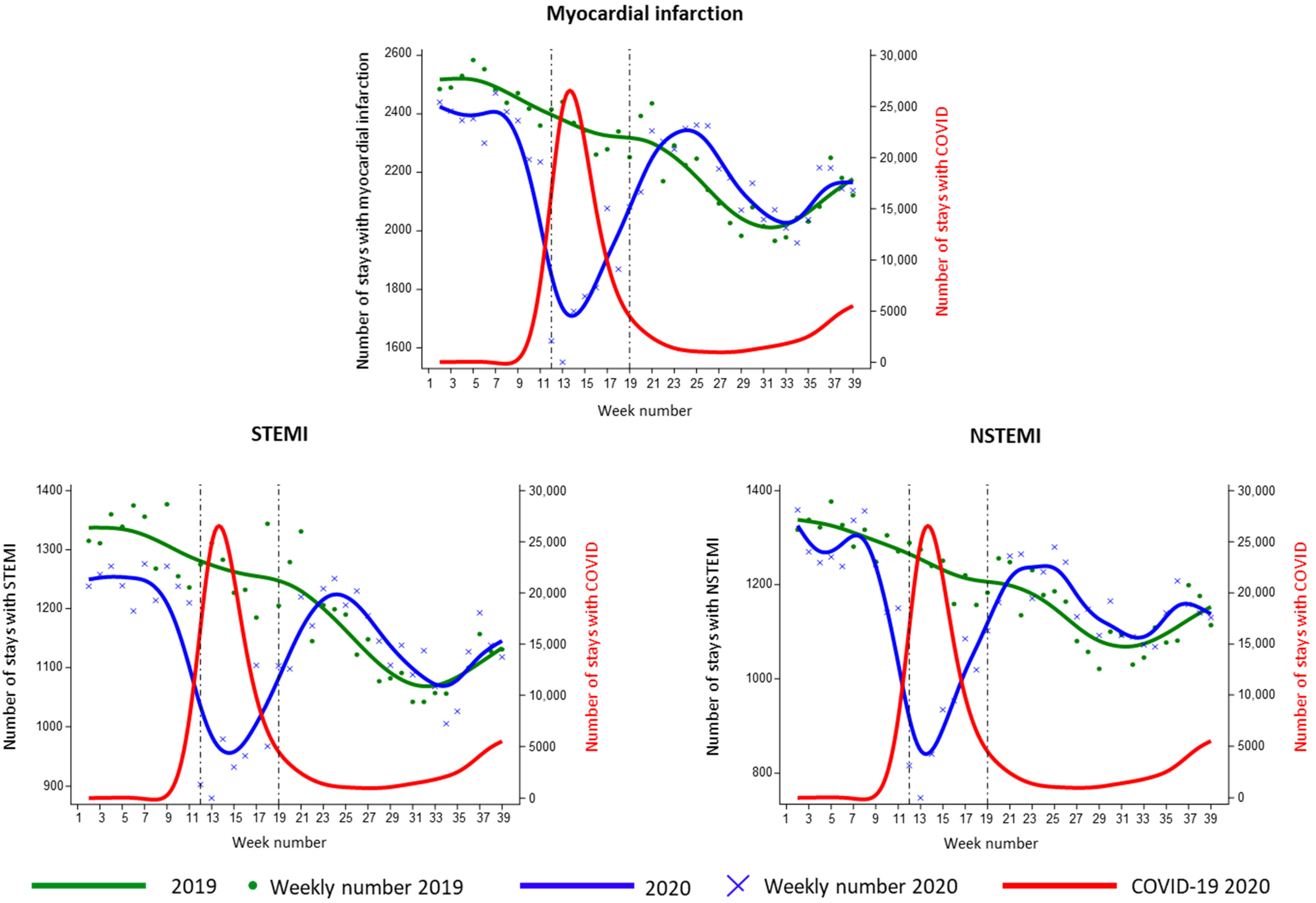 Biomedicines 10 02501 g001 Biomedicines 10 02501 g001