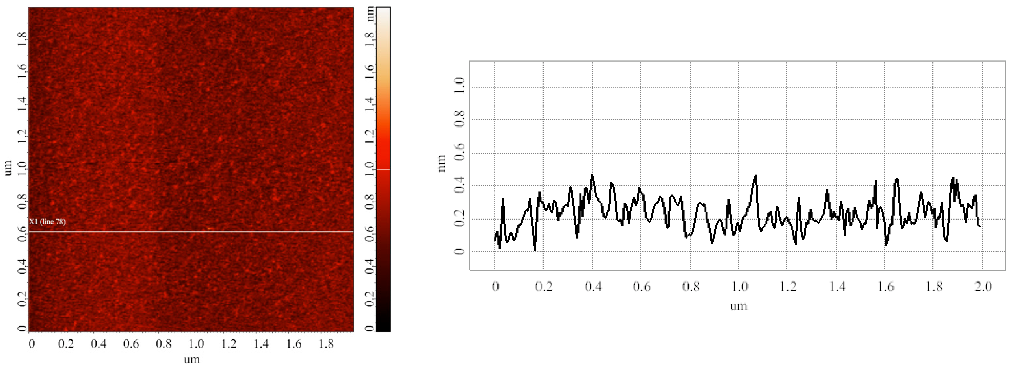 Biomedicines 10 02645 g001